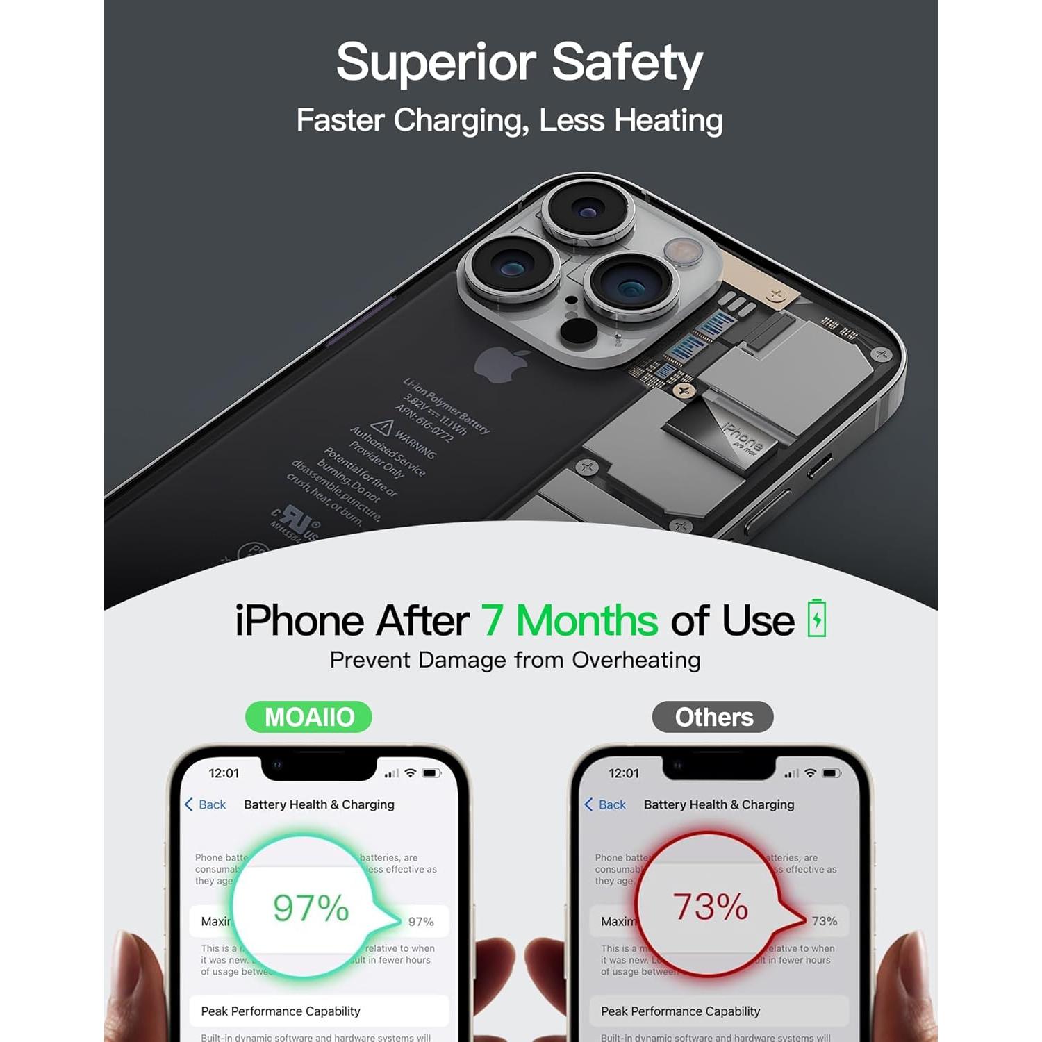 Estación de Carga Inalámbrica 3 en 1 Mag-Safe Negro para iPhone 12-16