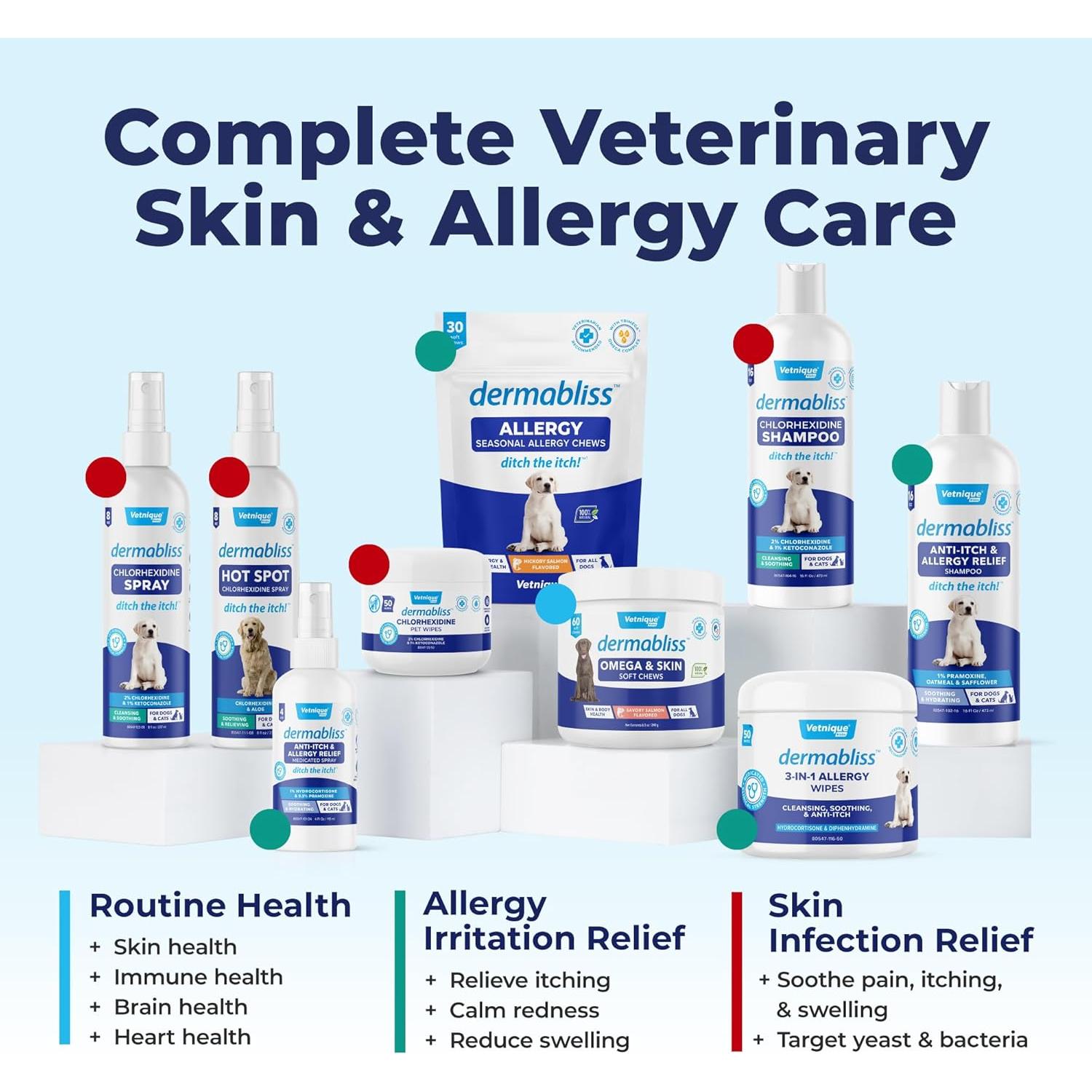 Spray Antipicazón Dermabliss Vetnique 113.4g para Perros y Gatos