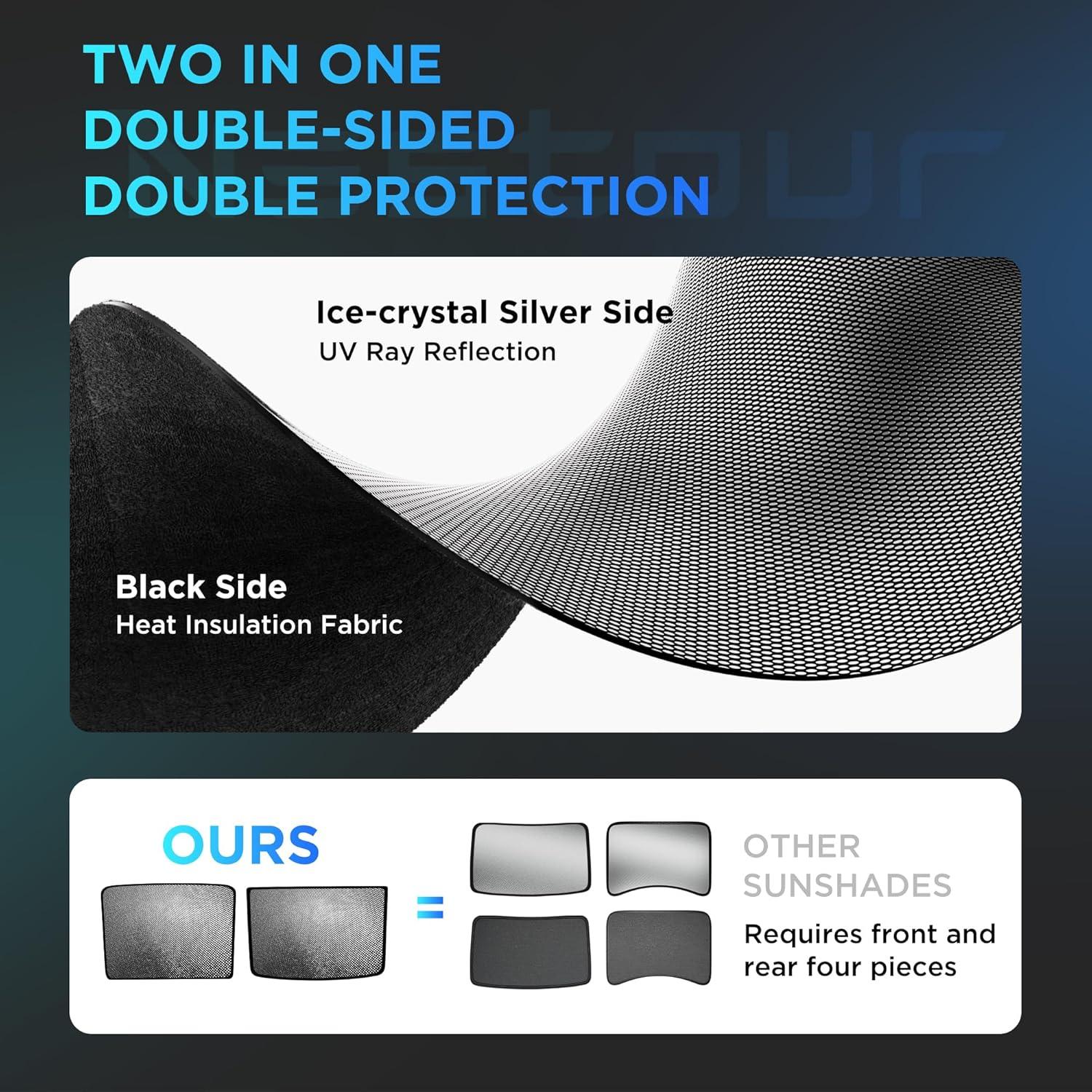 Sombrilla Plegable para Ventana Tesla Model Y 2016-2023