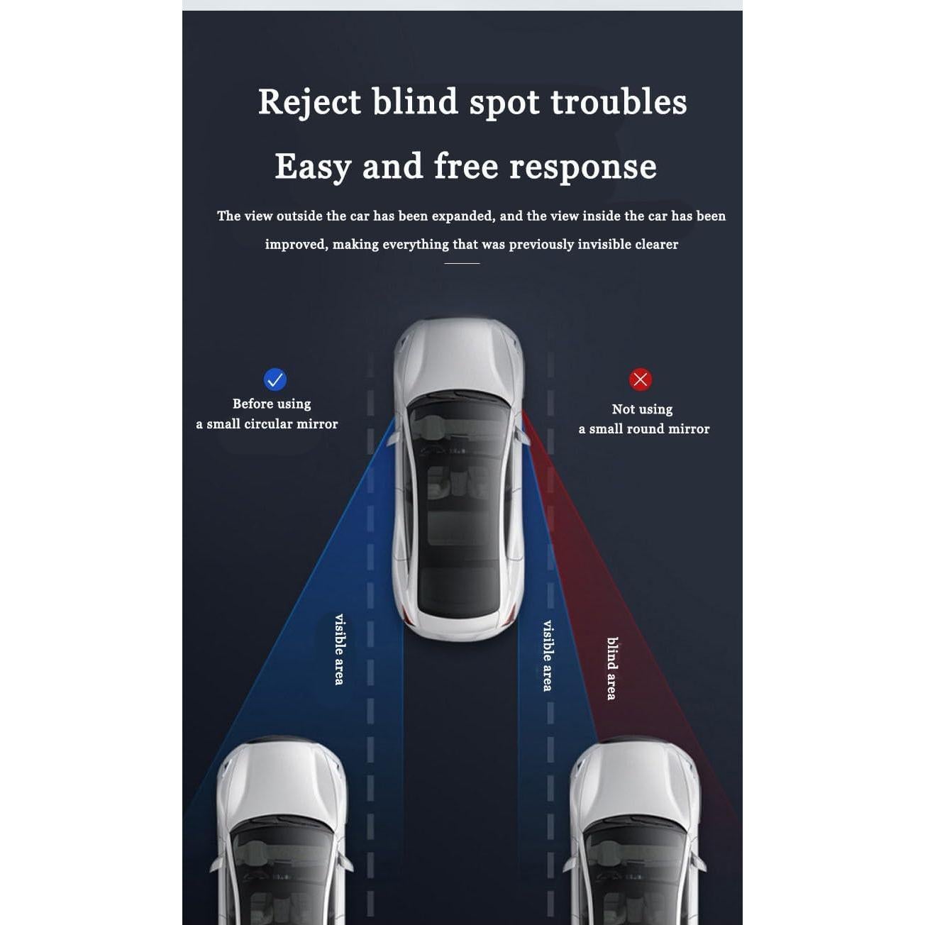 Espejo de Punto Ciego KARKOR Redondo Ajustable 360° - Paquete de 2