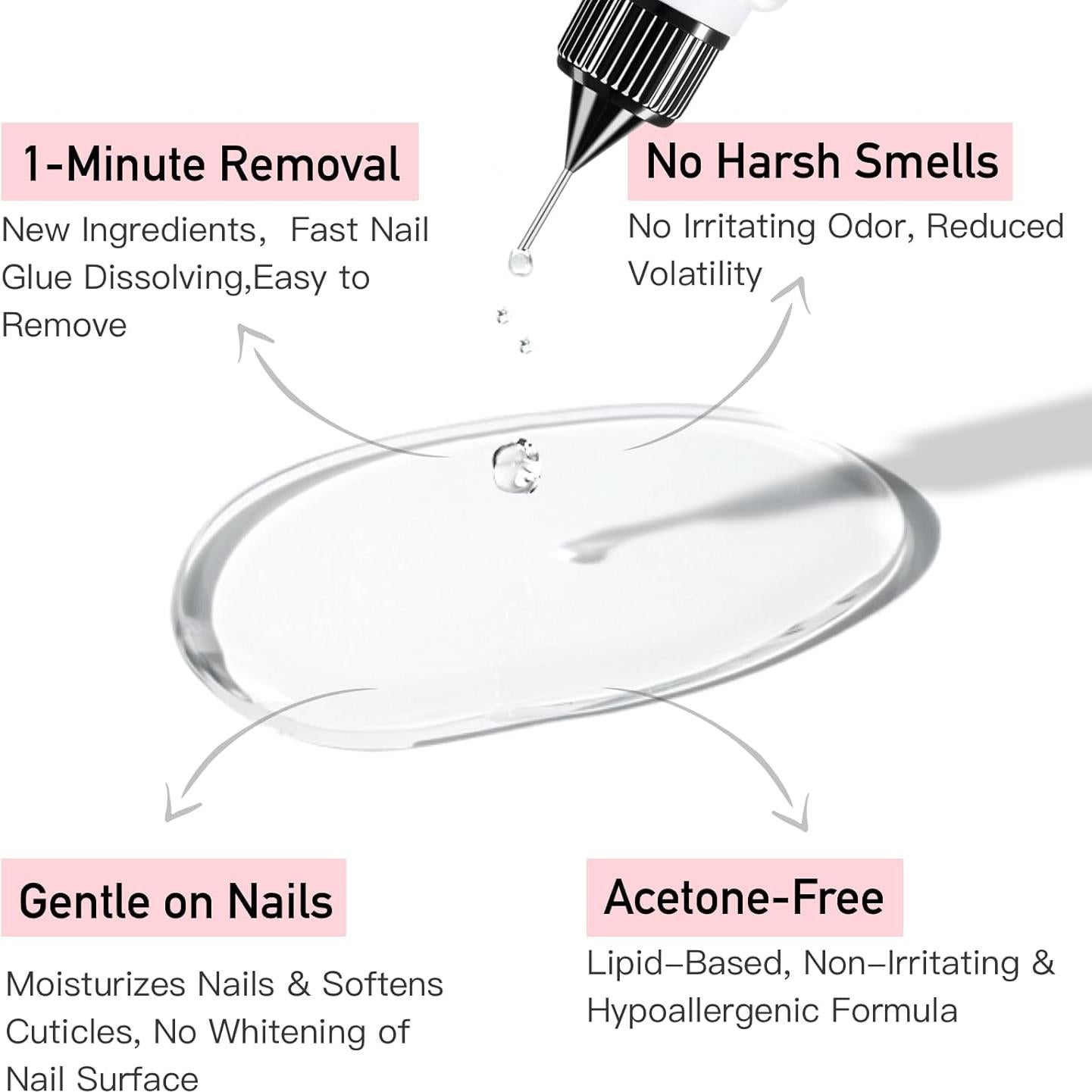 Removedor de Pegamento para Uñas Curvlife 20ml 2pcs Sin Acetona