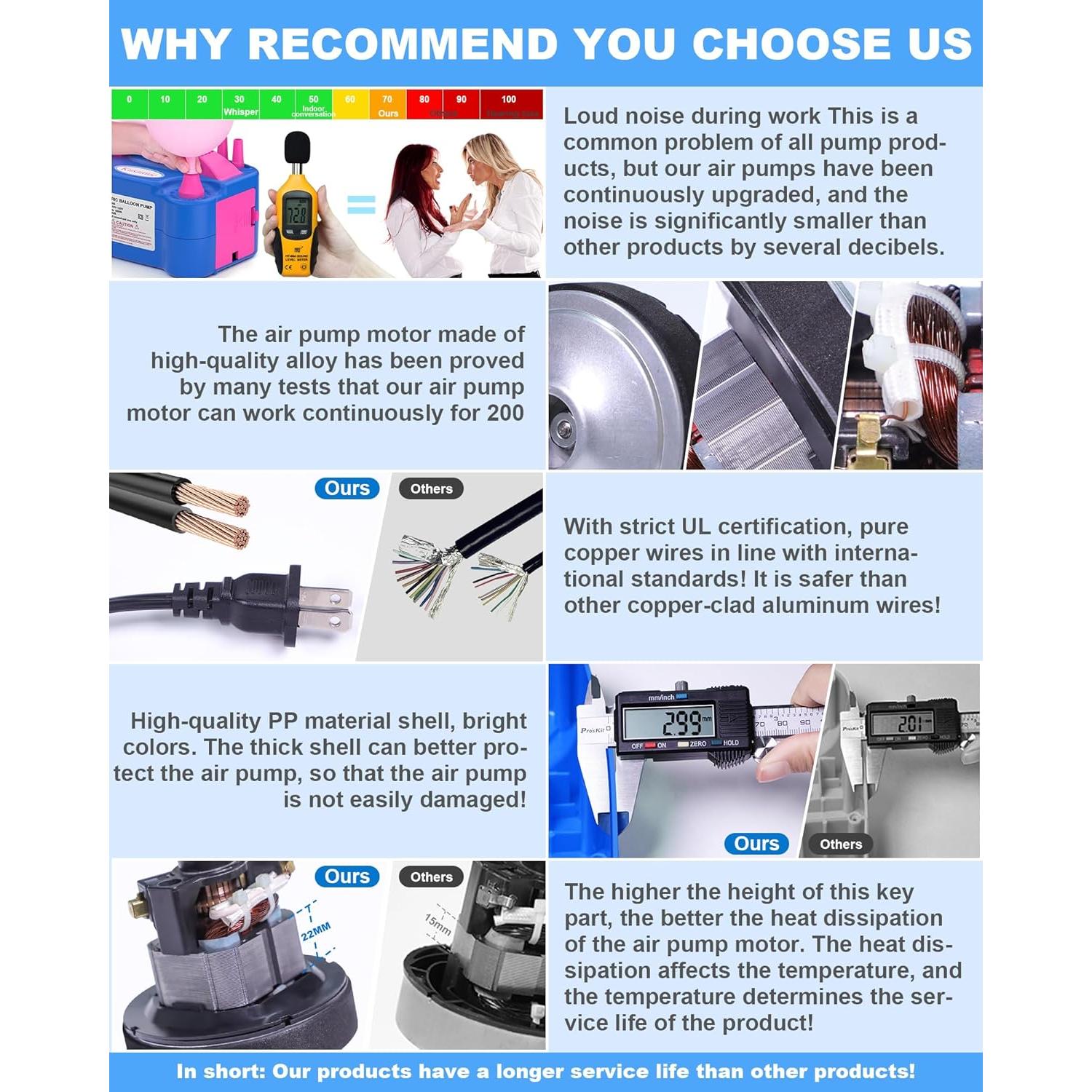 Bomba de aire eléctrica para globos Kusamue 110V azul