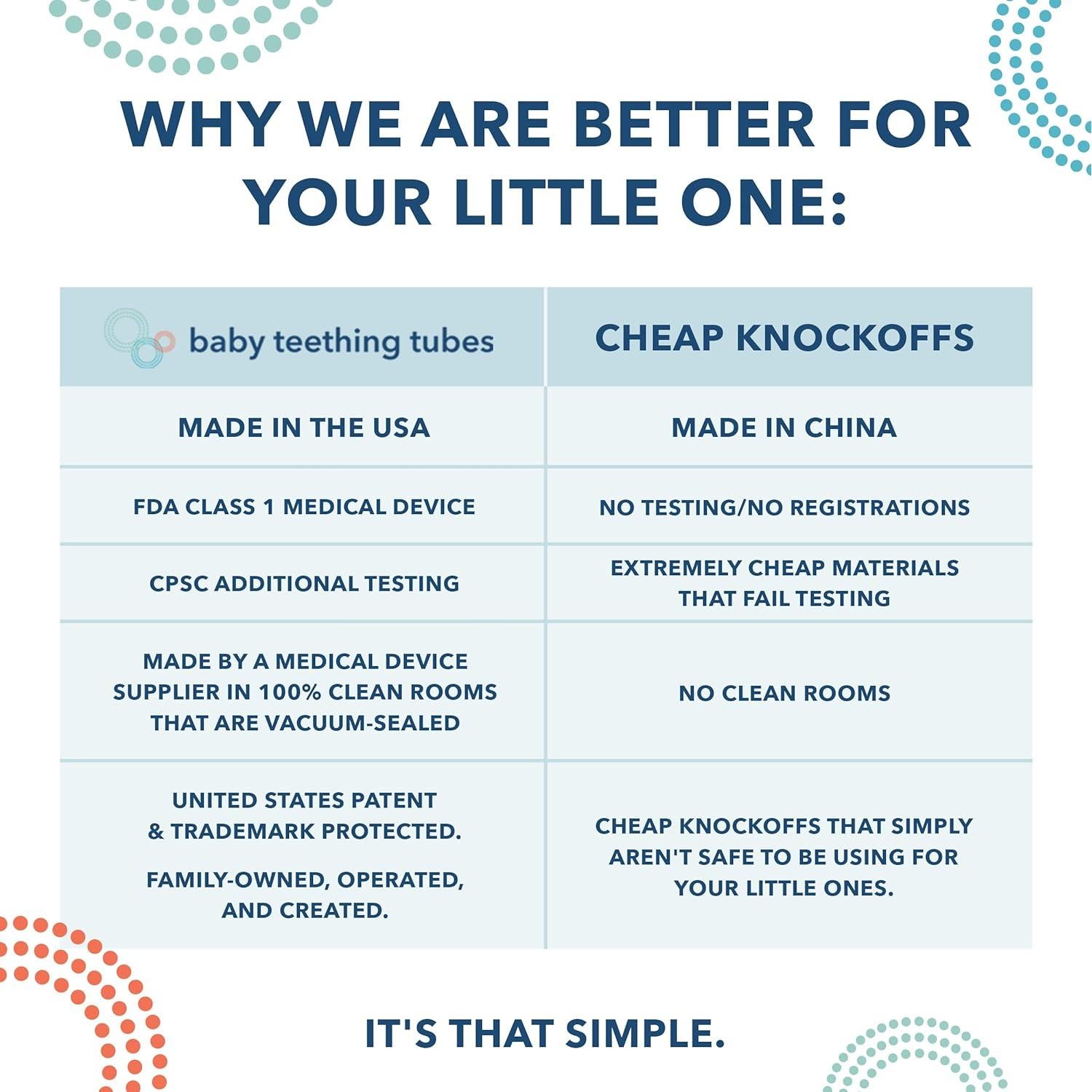 Tuberías de Dentición para Bebés - Mordedor de Silicona Marfil