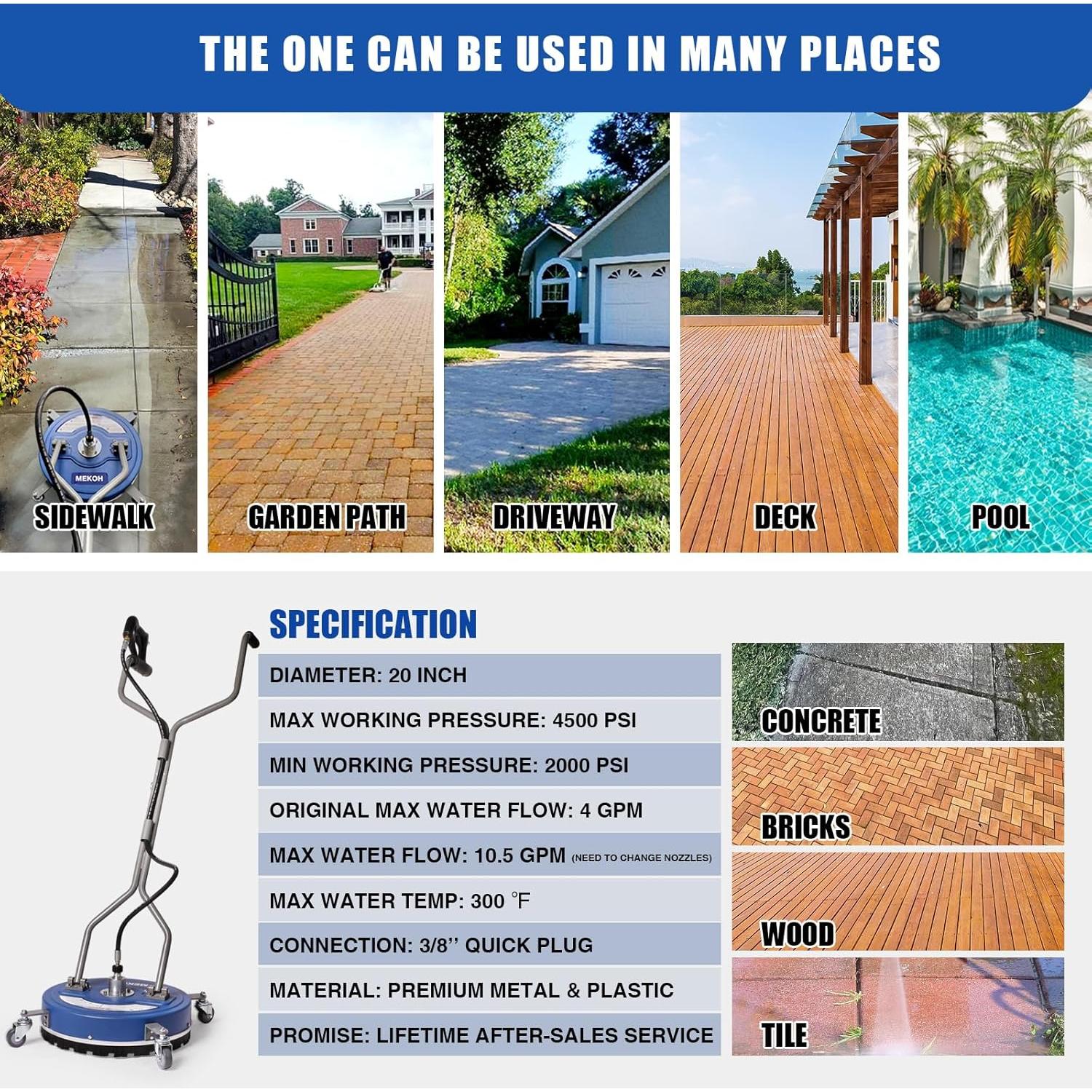 Limpiador de Superficies MEKOH 20" para Limpiadora 4500 PSI