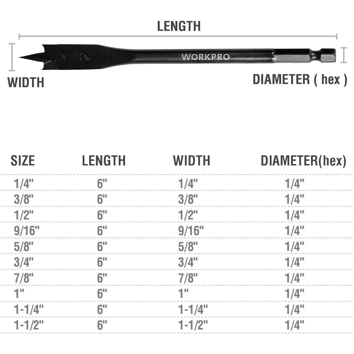 Juego de Brocas de Espada WORKPRO 10 Piezas Acero Carbono 1-1/2"