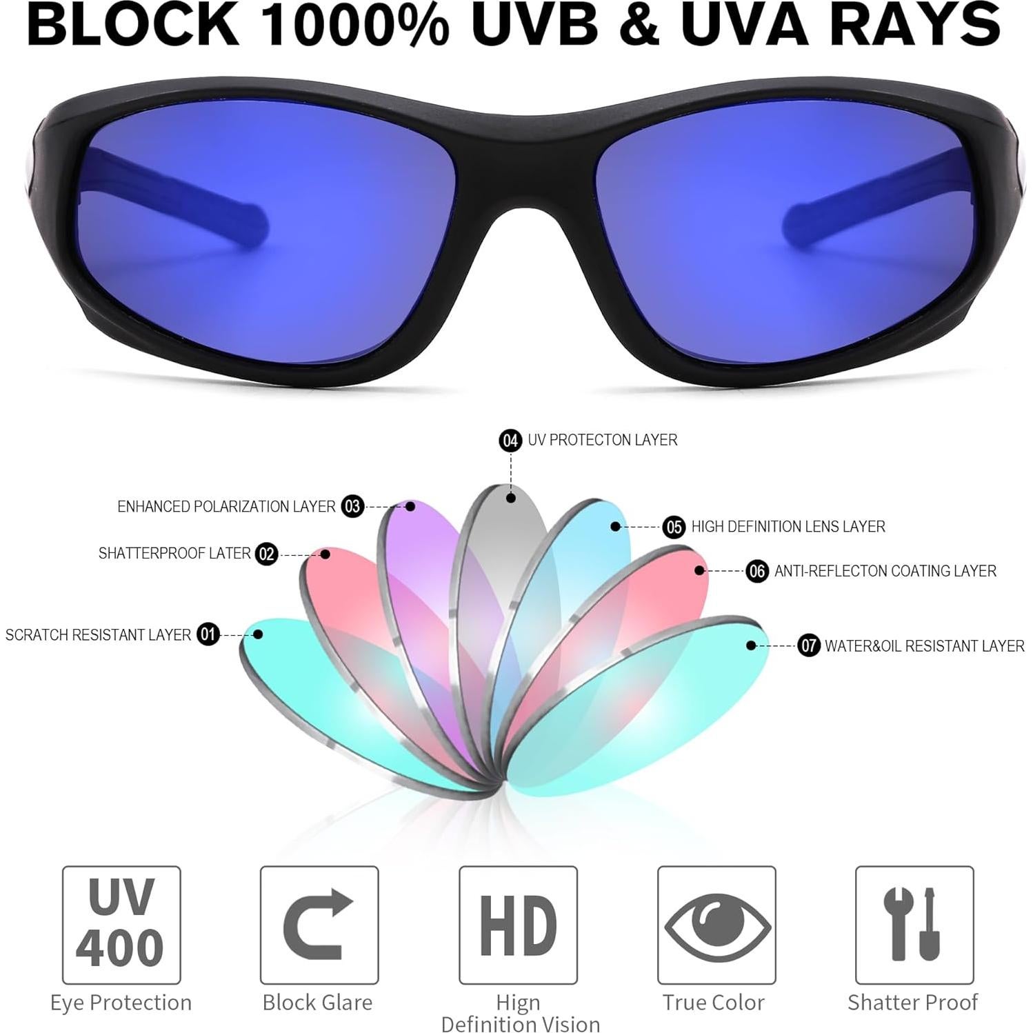 Gafas de sol Pro Acme para niños 100% UV polarizadas 55mm