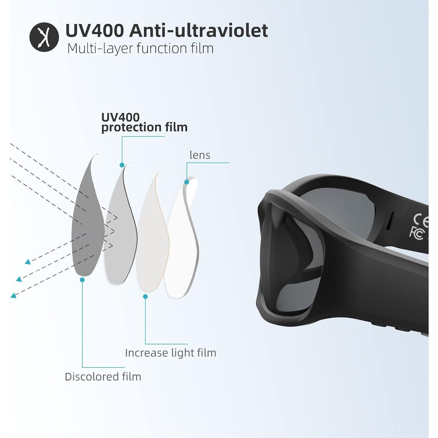 Gafas de sol Bluetooth BJ Vision 5C UV400 a prueba de viento