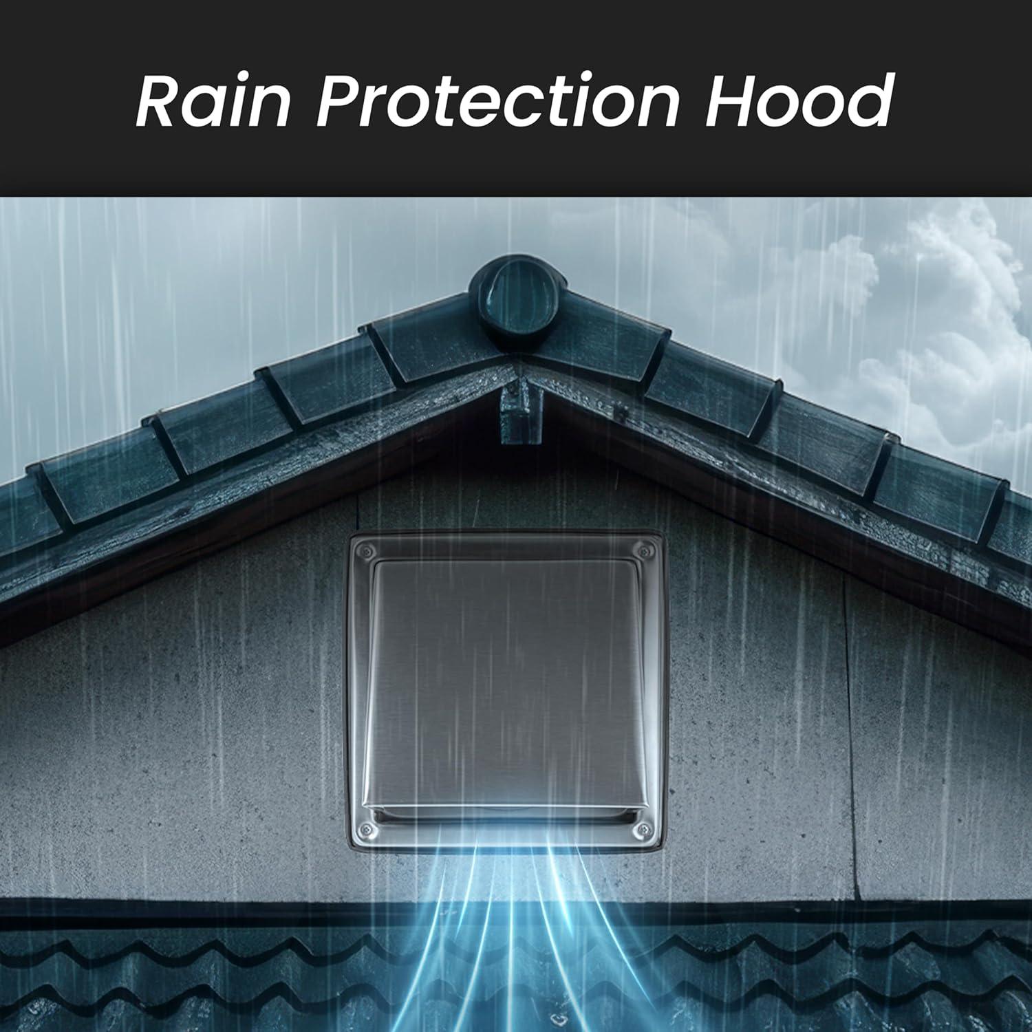 Repa Market 4" Inch Range Hood Vent Cover - Stainless Steel Dryer Vent - Indoor/Outdoor, Kitchen, Garage Louvered Duct Guard - Exterior Wall Vent Non-Return Valve for Exhaust, Intake HVAC System