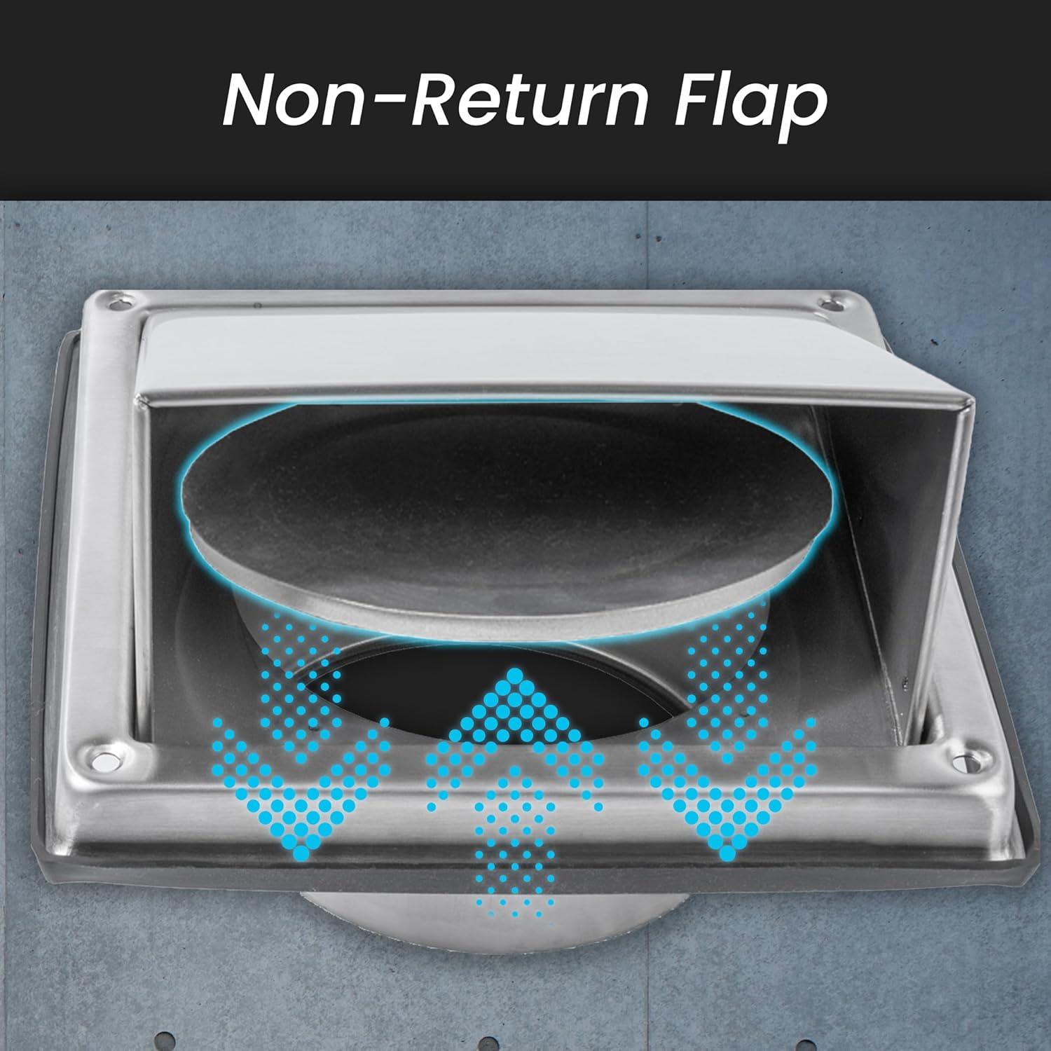 Repa Market 4" Inch Range Hood Vent Cover - Stainless Steel Dryer Vent - Indoor/Outdoor, Kitchen, Garage Louvered Duct Guard - Exterior Wall Vent Non-Return Valve for Exhaust, Intake HVAC System