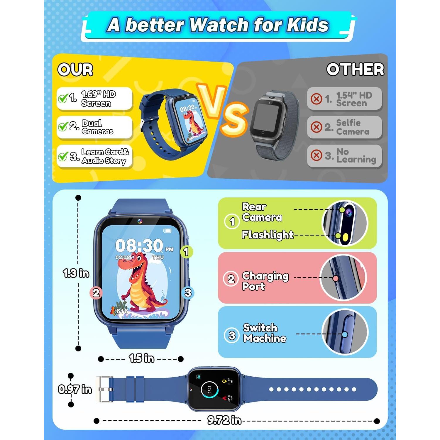 Reloj Inteligente para Niños Sueseip D11 Azul con Pantalla Táctil