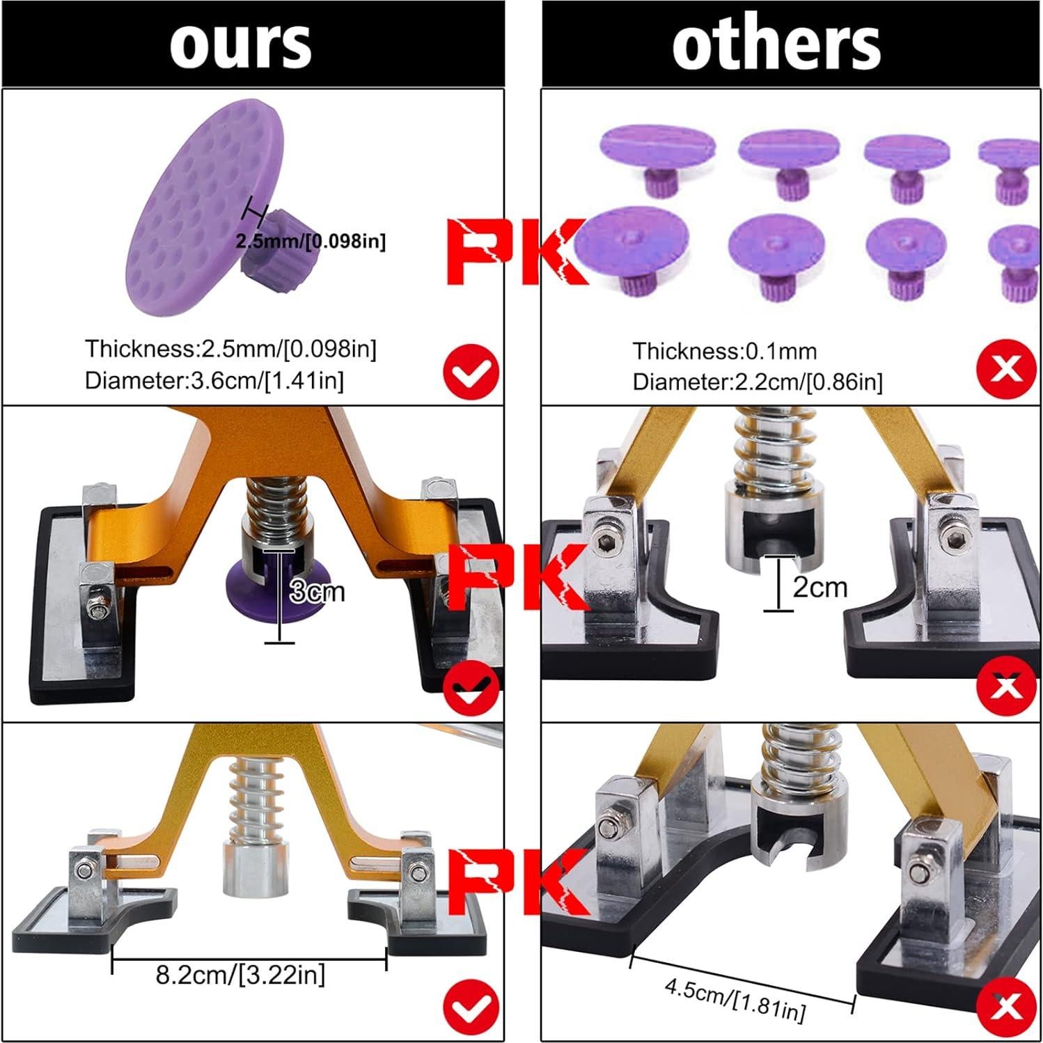 Kit de Reparación de Abolladuras BlueFire 58 Piezas