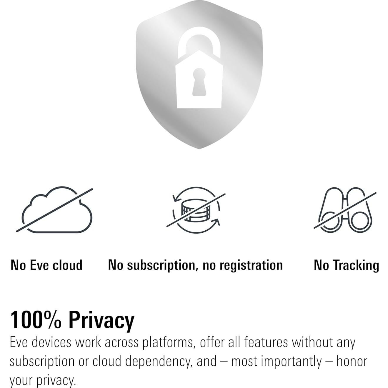 Eve Energy Outlet 3-Pack - Enchufe Inteligente y Medidor de Energía