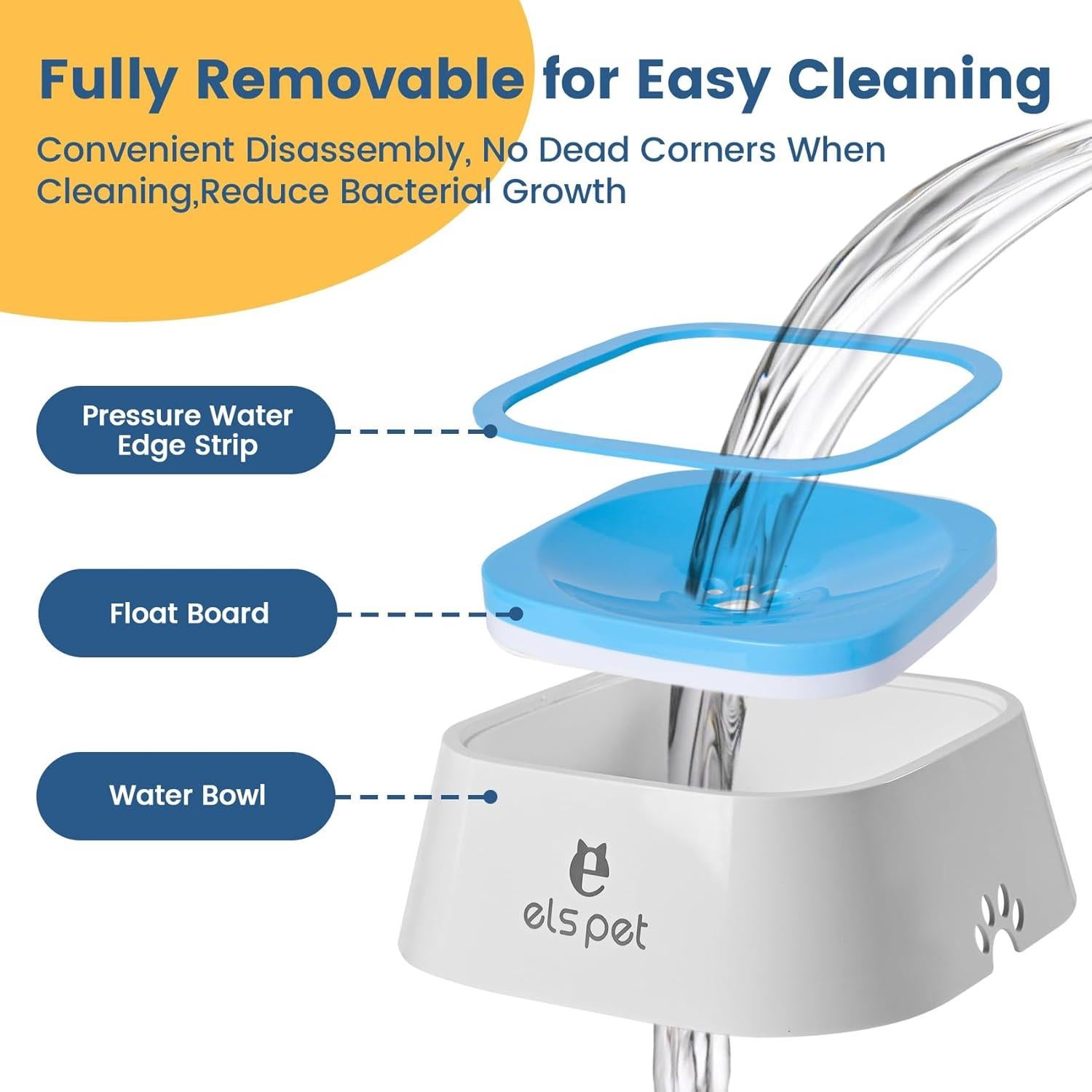 Cuenco de Agua Antiderrames YunoEntona 1L Azul para Mascotas