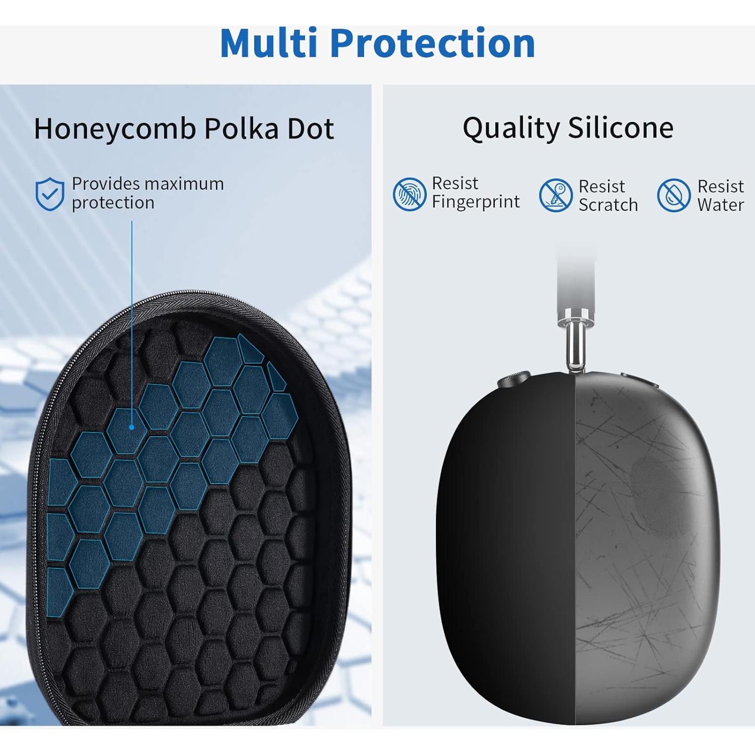 Funda Inteligente Yinke para AirPods Max con Cubiertas de Silicona