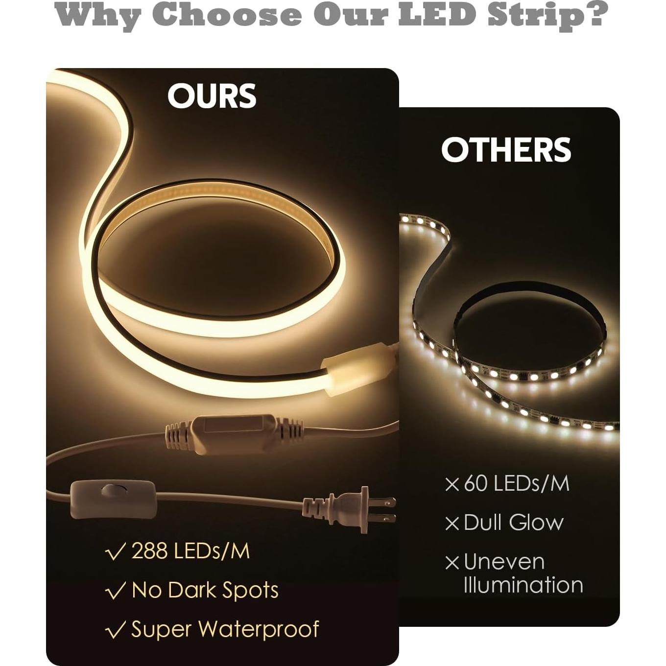 Tira de LED COB 3M 3000K Blanca Cálida IP67 con Interruptor