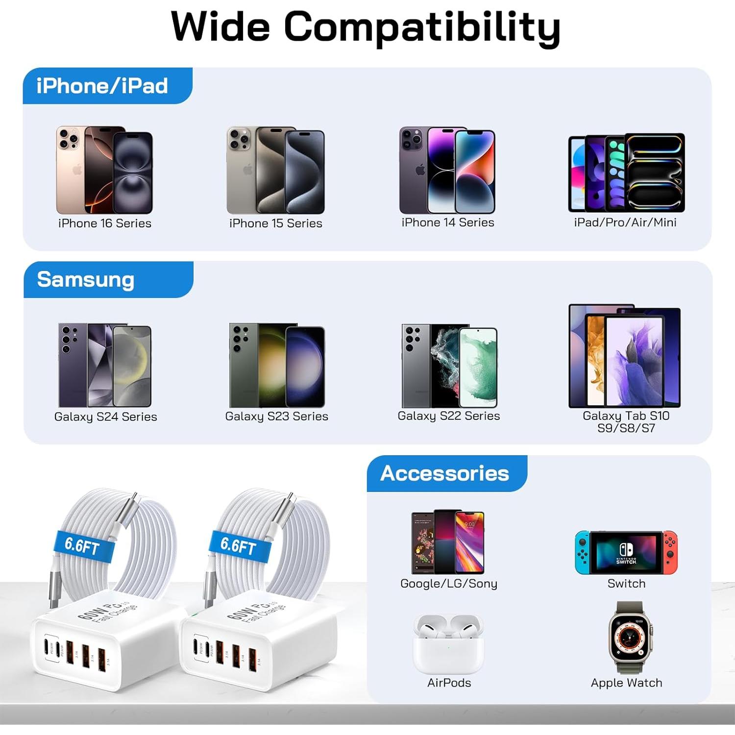 Cargador Rápido USB C 60W 5 Puertos Caniifoto + 2 Cables 2Pack