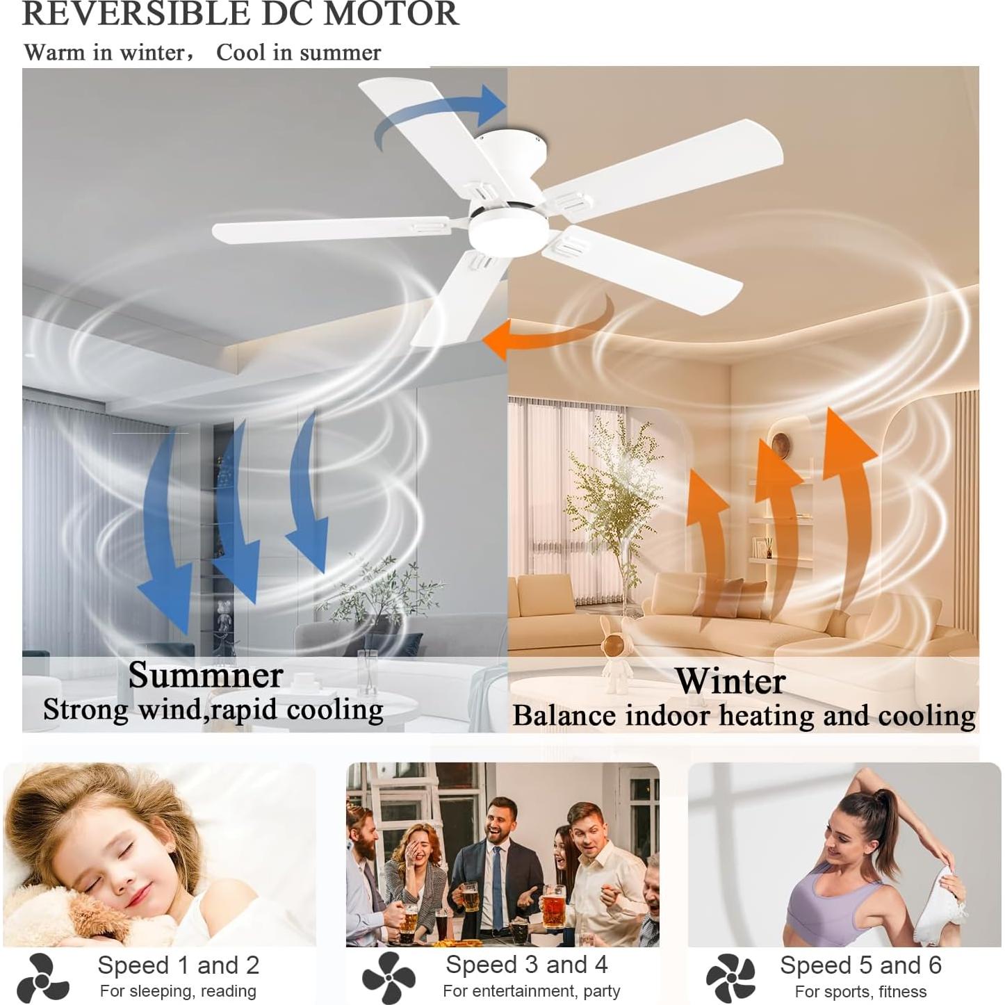 Ventilador de Techo GJeg 52" Blanco con Luz y Control Remoto