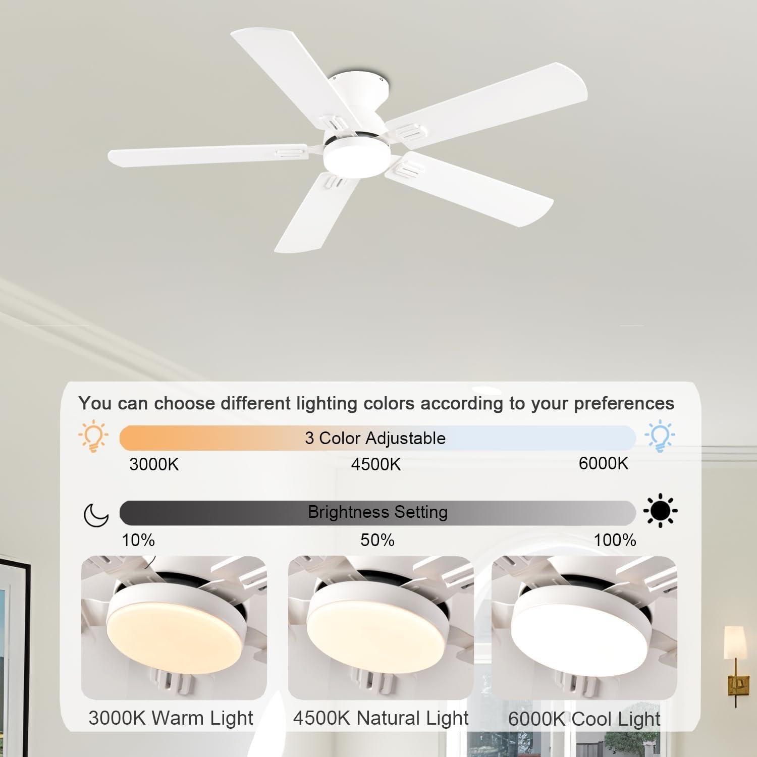Ventilador de Techo GJeg 52" Blanco con Luz y Control Remoto