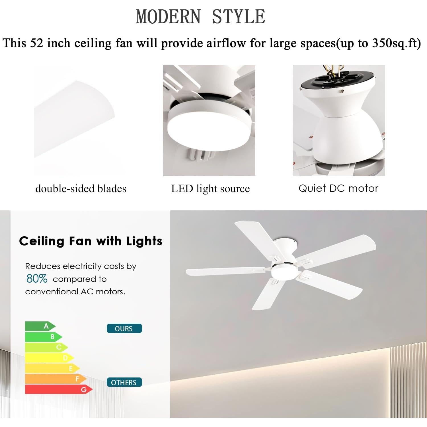 Ventilador de Techo GJeg 52" Blanco con Luz y Control Remoto