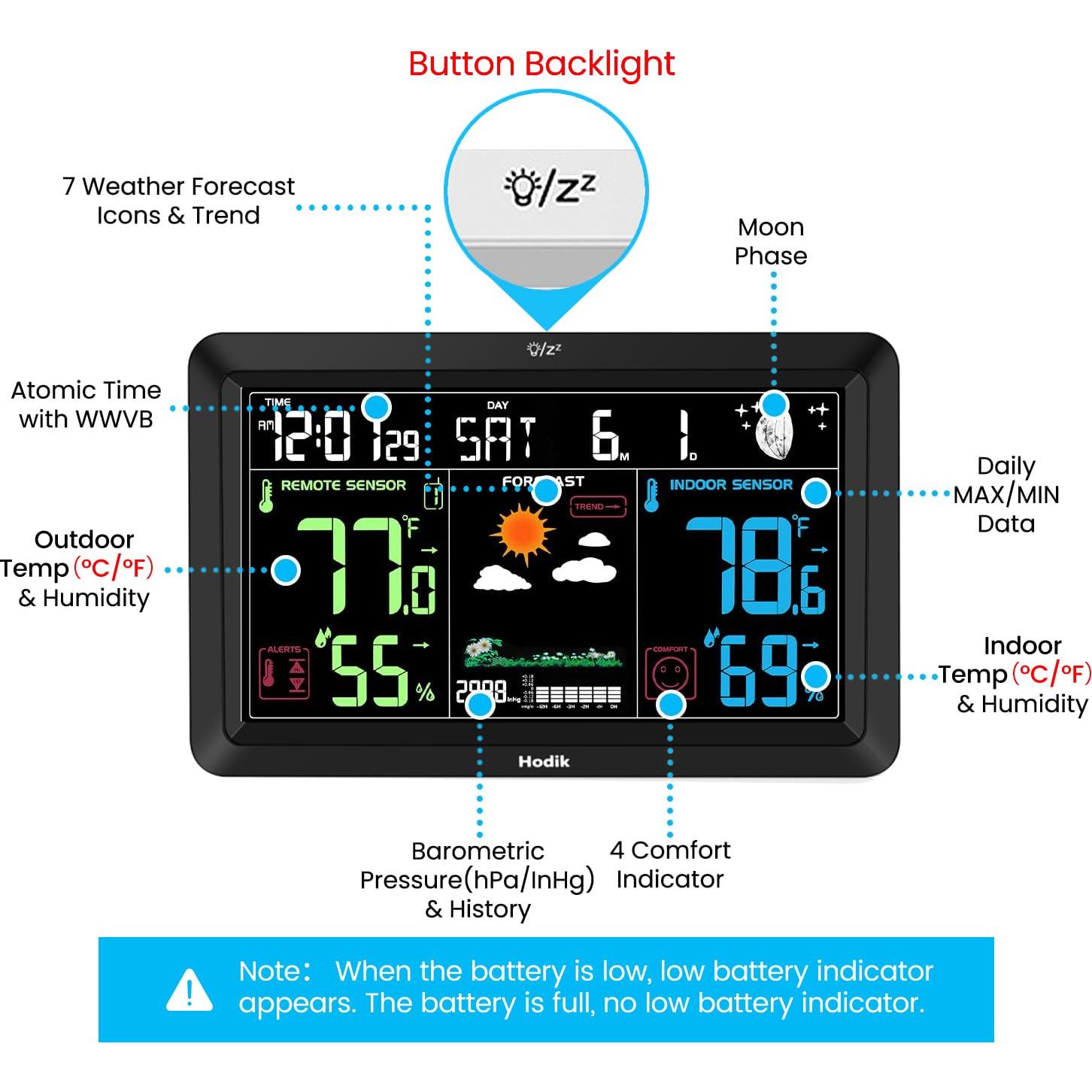 Estación Meteorológica HODIK Reloj Atómico Inalámbrico Negro