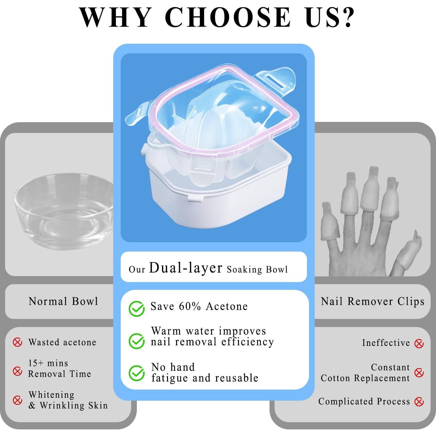 Kit de Manicura IKOCO con Tazón para Remojar Uñas Rosa