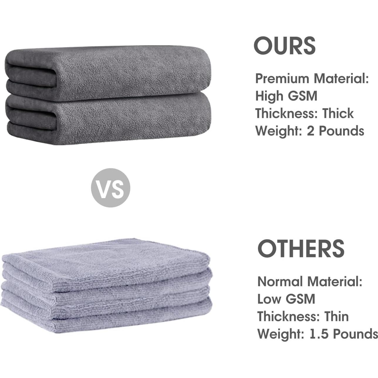 Toalla de Baño Microfibra JML 2 Piezas 76x152 cm Gris