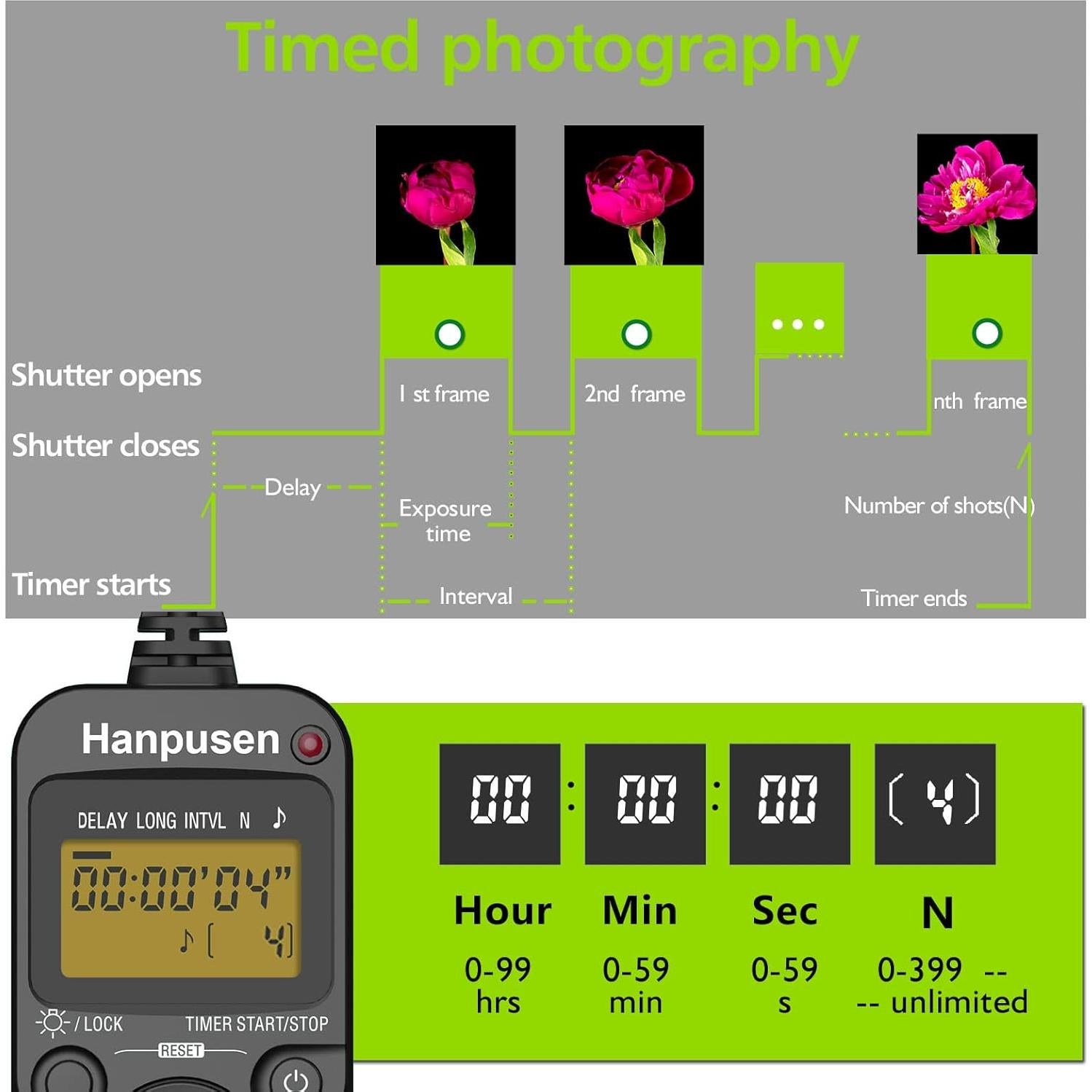 Temporizador Remoto de Disparo HANPUSEN TR-90 para Canon, Fuji, Olympus