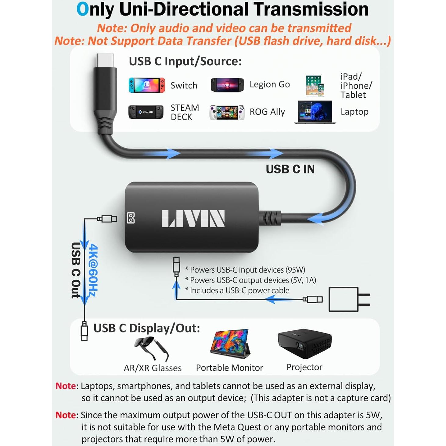 Adaptador USB C LIVIN 4K 60Hz para Gafas Inteligentes