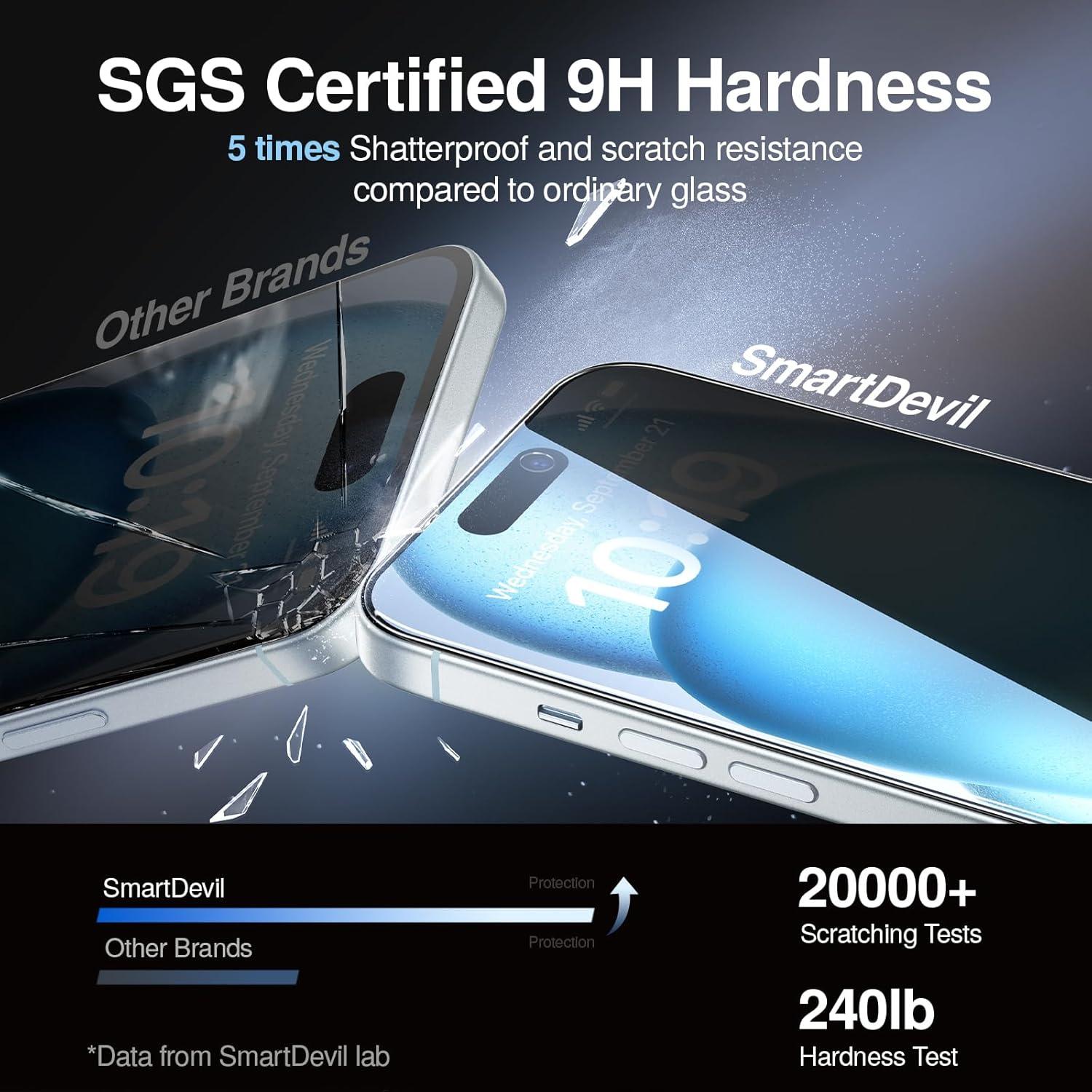 Protector de Pantalla SmartDevil para iPhone 15 Plus 2 Pzas