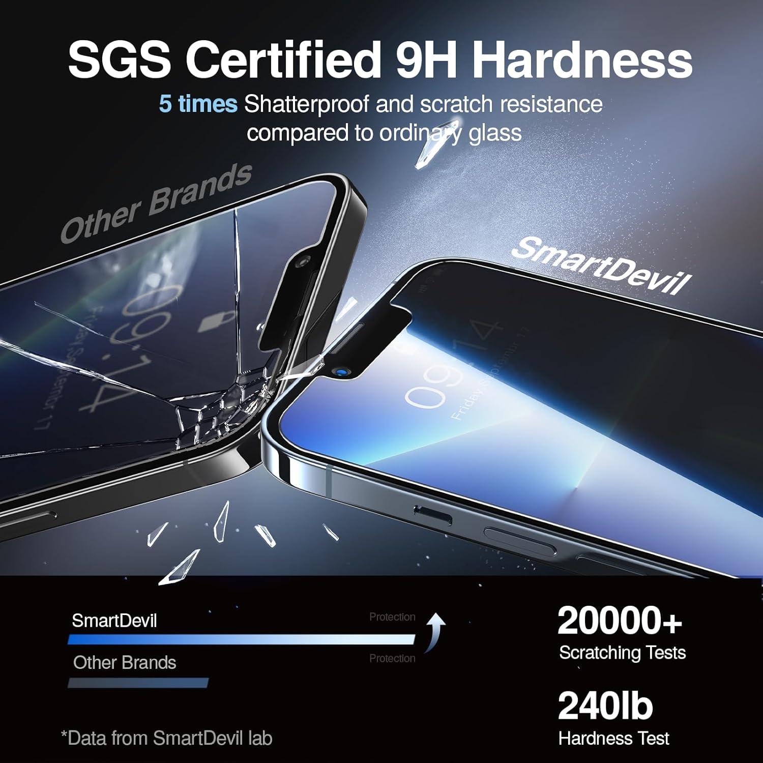 Protector de Pantalla Privado SmartDevil para iPhone 13/13 Pro/14