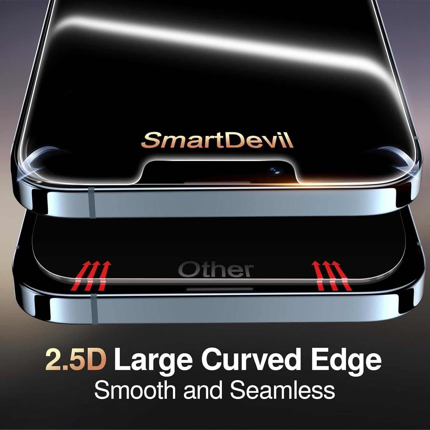 Protector de Pantalla Privado SmartDevil para iPhone 13/13 Pro/14