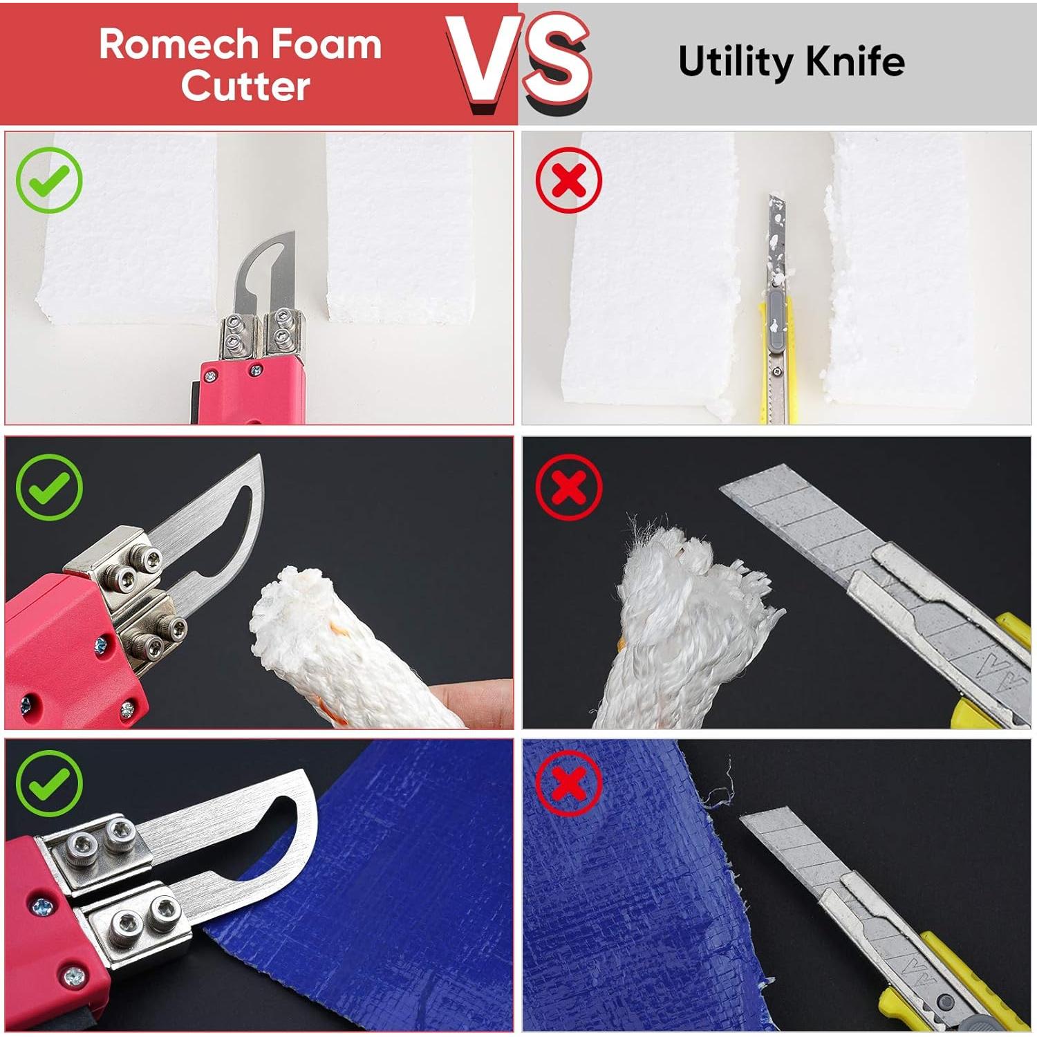 Cortador de Espuma Eléctrico ROMECH Pro 100W con Accesorios