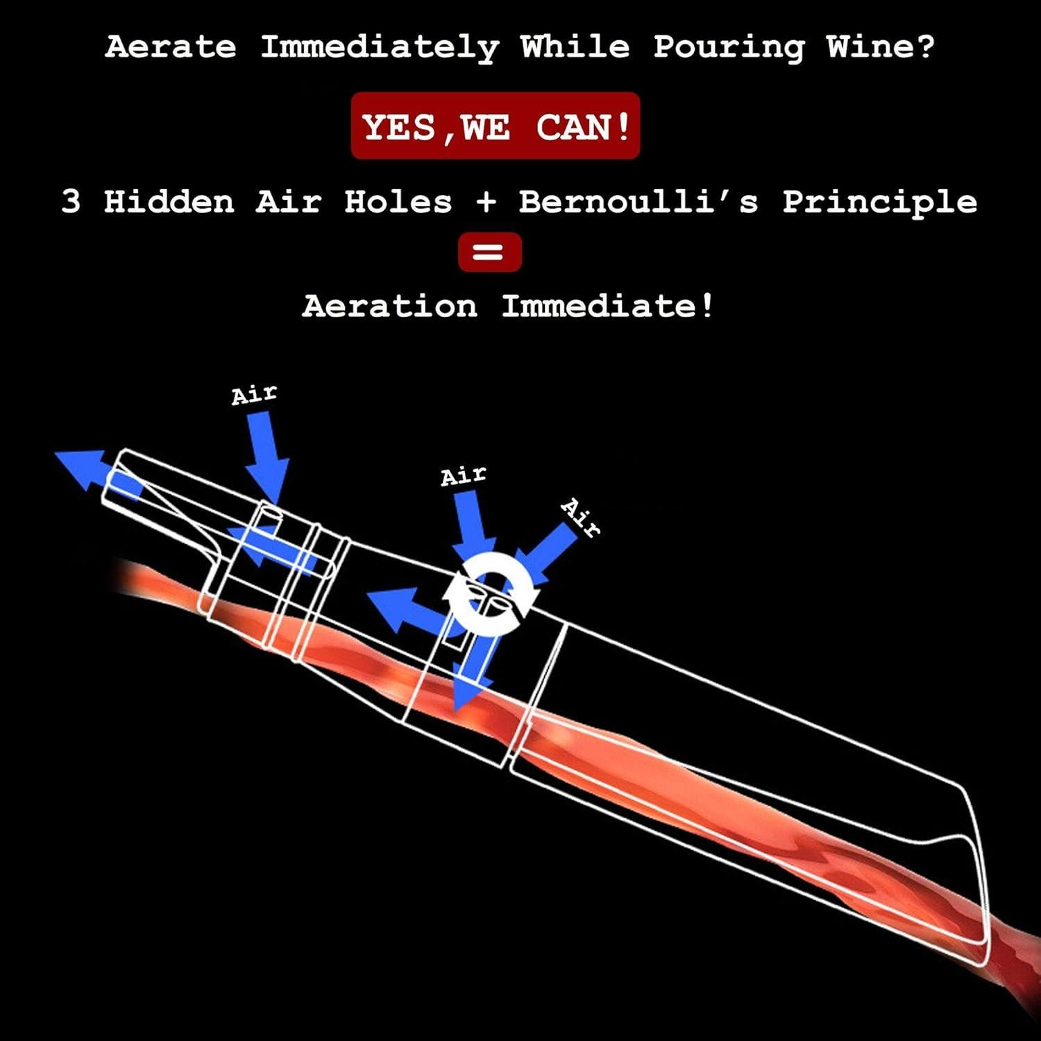 Aireador de Vino ZORTUNG Tubo de Acero Inoxidable 17cm