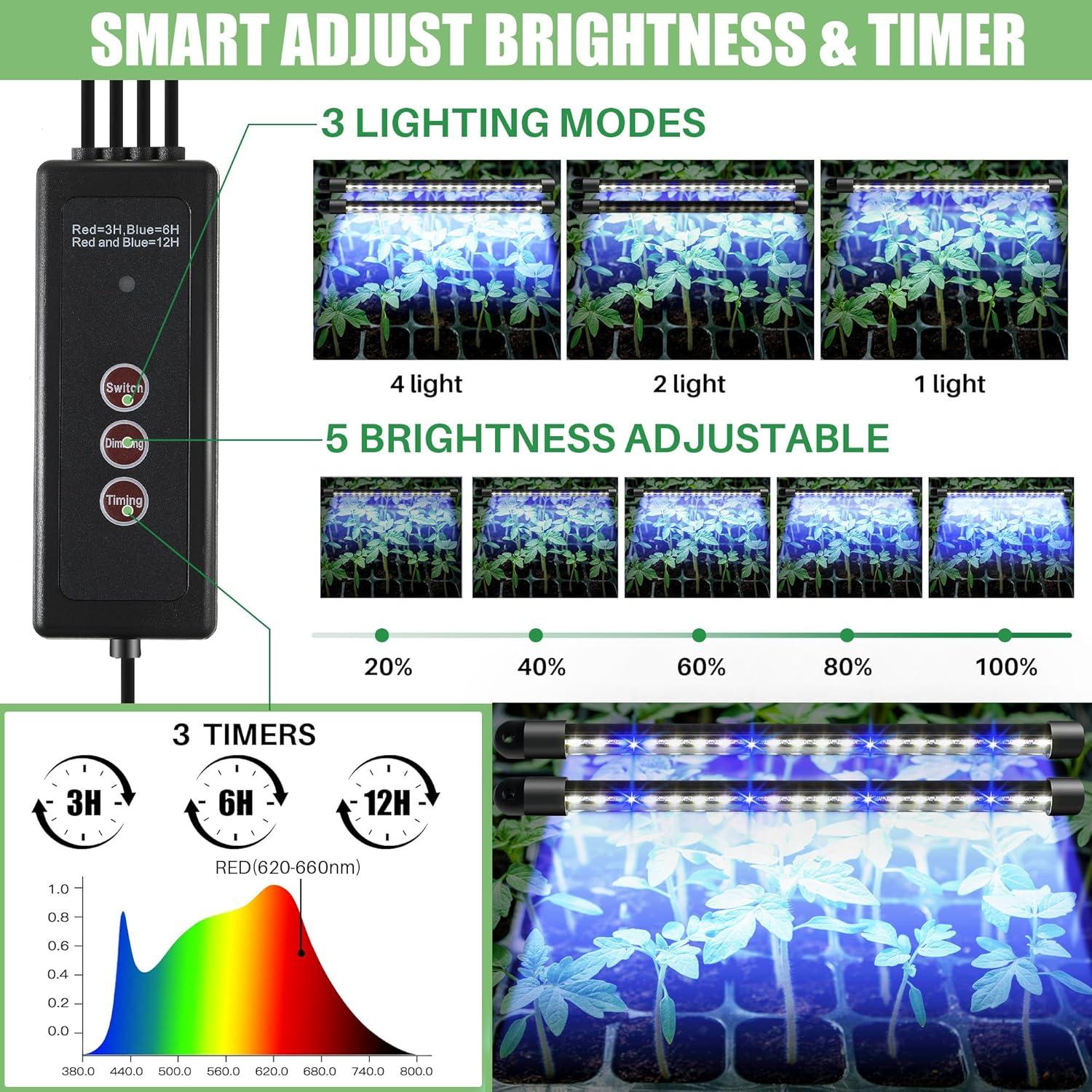 Kit de Inicio de Semillas Saillong con Luz LED y Temporizador
