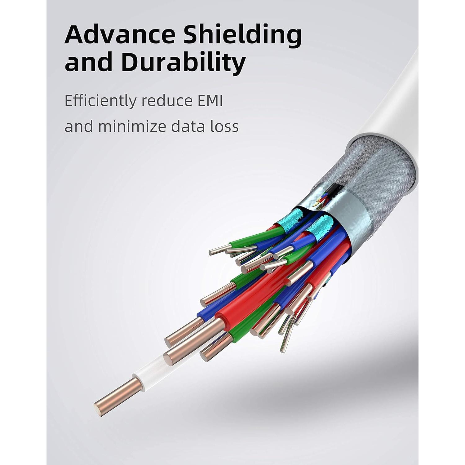 Cable Extensión USB C CONMDEX 0.5M para Cargador MagSafe iPhone