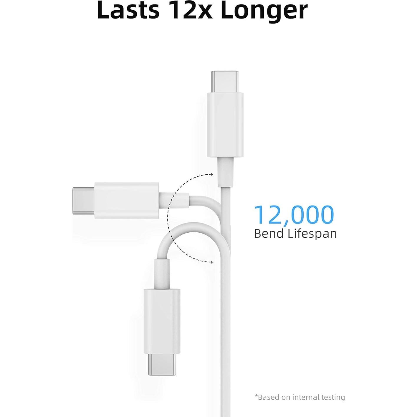 Cable Extensión USB C CONMDEX 0.5M para Cargador MagSafe iPhone