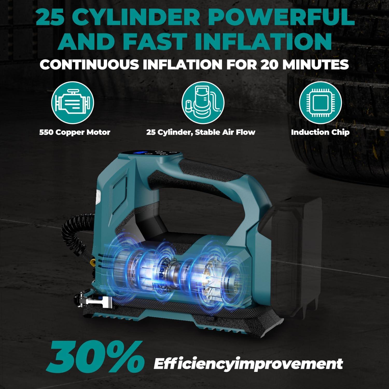 Compresor de Aire Portátil YAWV para Batería Makita 18V 160PSI