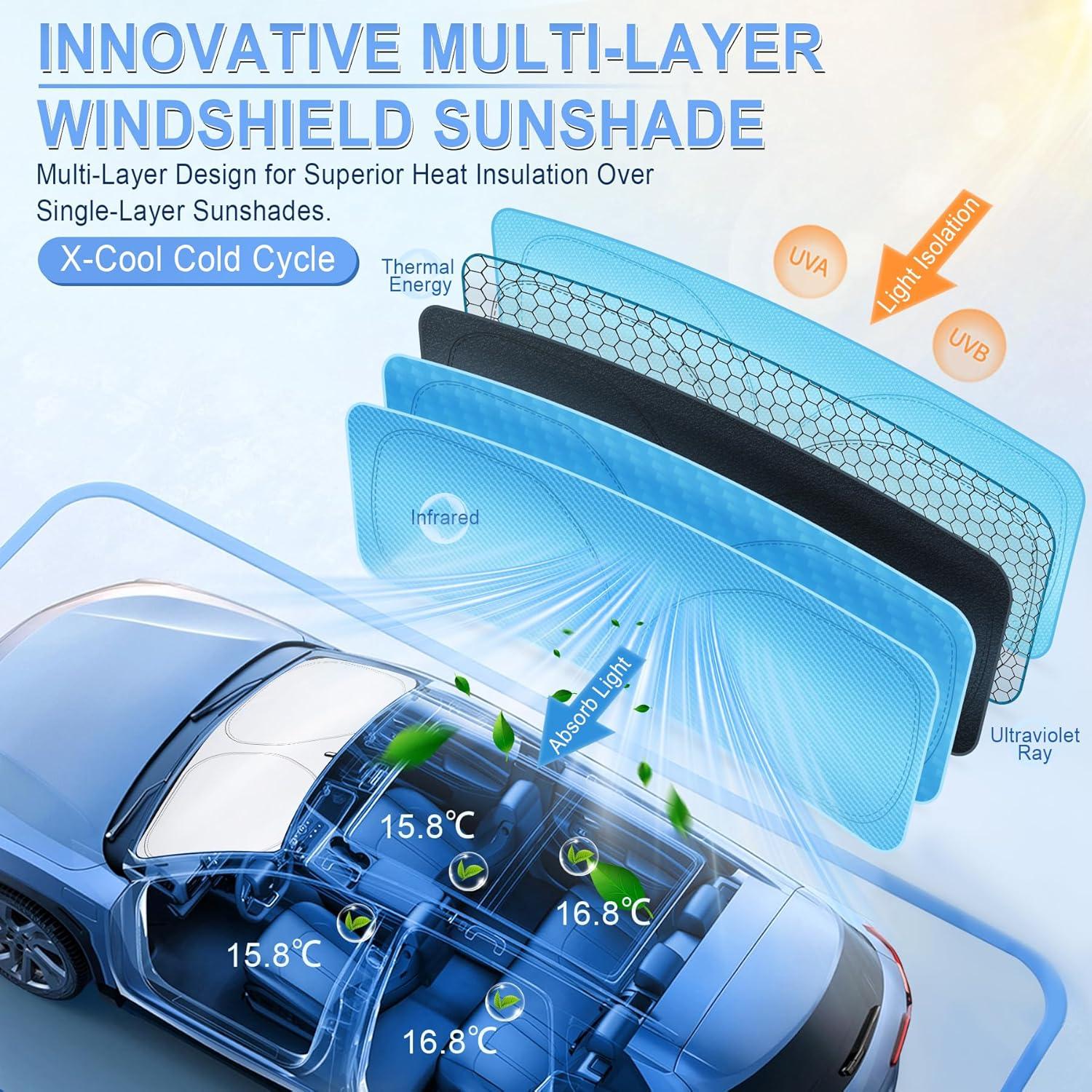 Protector Solar para Parabrisas LivTee 145 cm x 80 cm Doble Capa