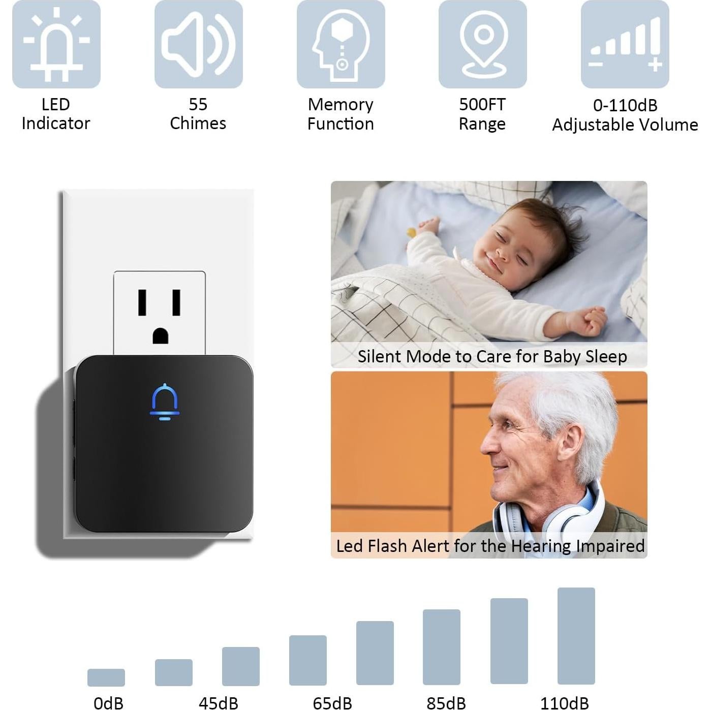 Timbre Inalámbrico SECRUI con Sensor y Receptor - 152.4m