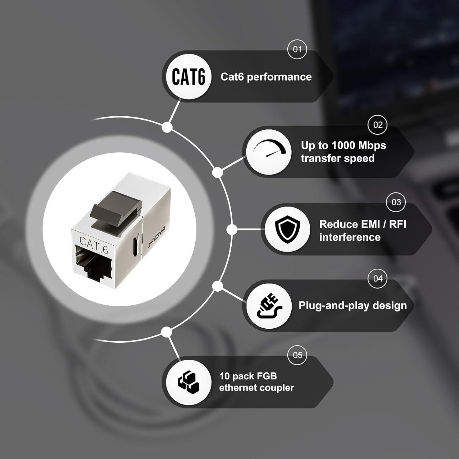 Paquete de 10 Acopladores Keystone Cat6 Hembra a Hembra FGB