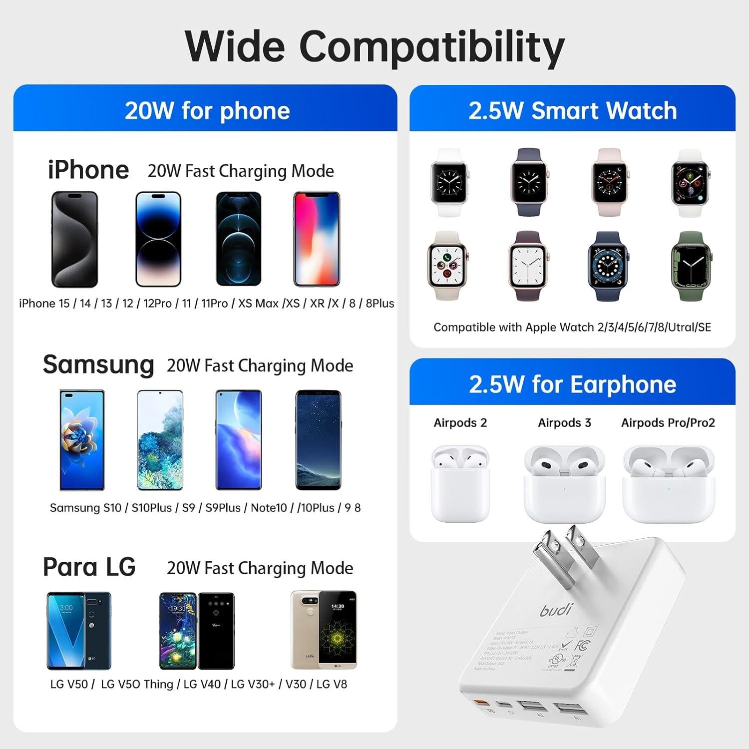 Cargador de pared USB C BUDI 34W 4 Puertos Carga Rápida