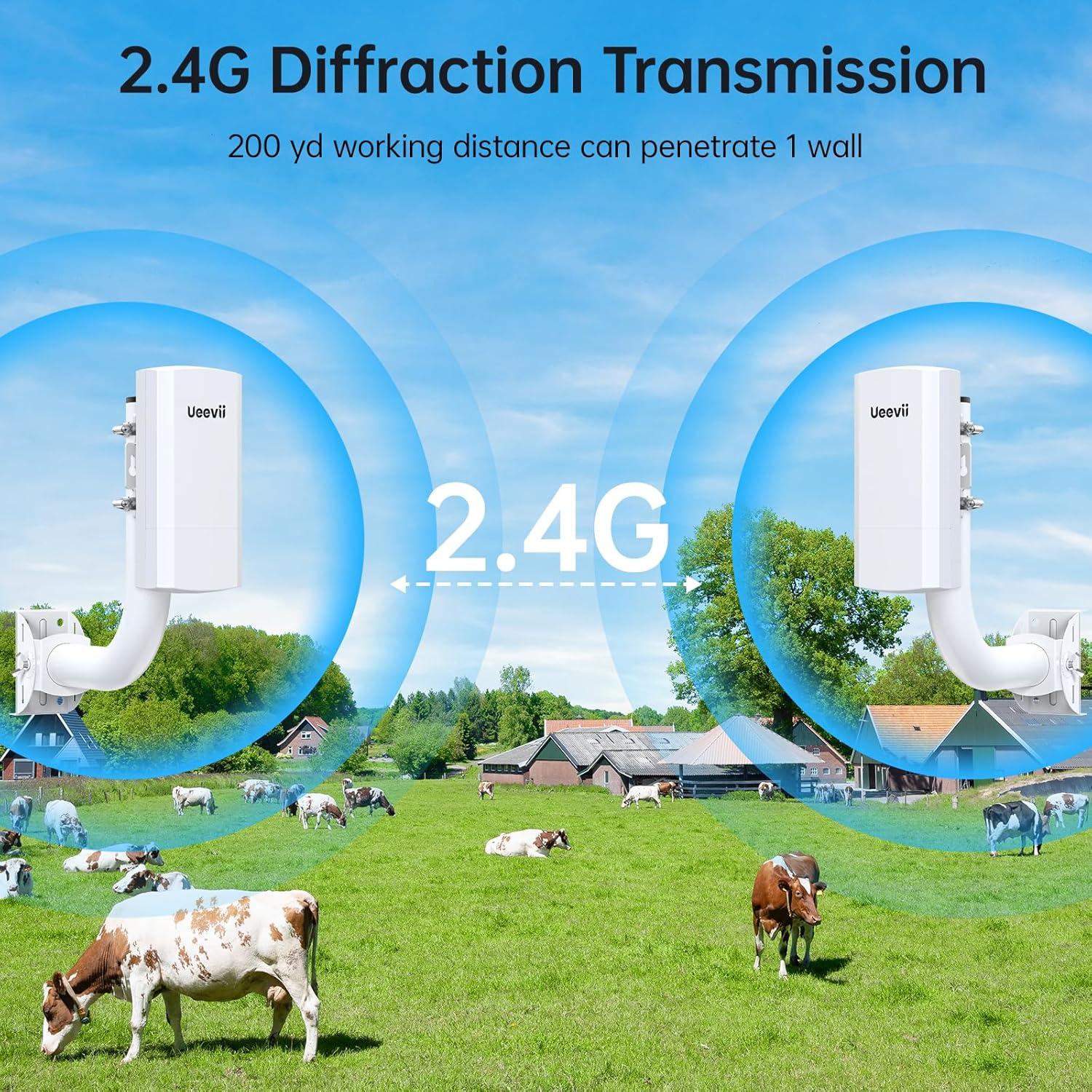 Puente Inalámbrico UeeVii CPE242 2.4G 1000m IP65