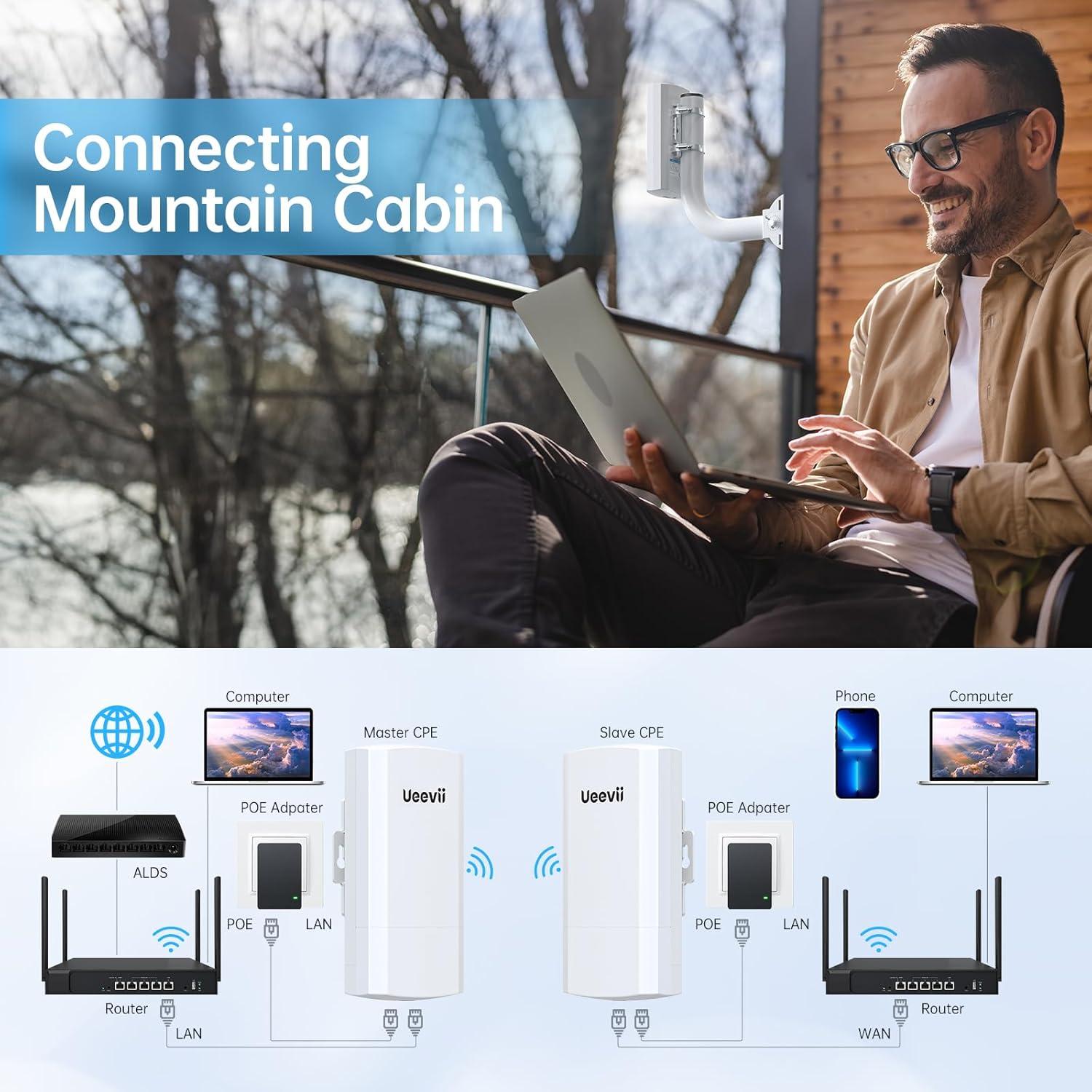 Puente Inalámbrico UeeVii CPE242 2.4G 1000m IP65