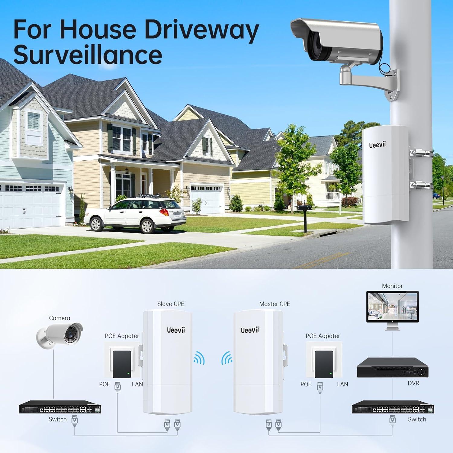 Puente Inalámbrico UeeVii CPE242 2.4G 1000m IP65