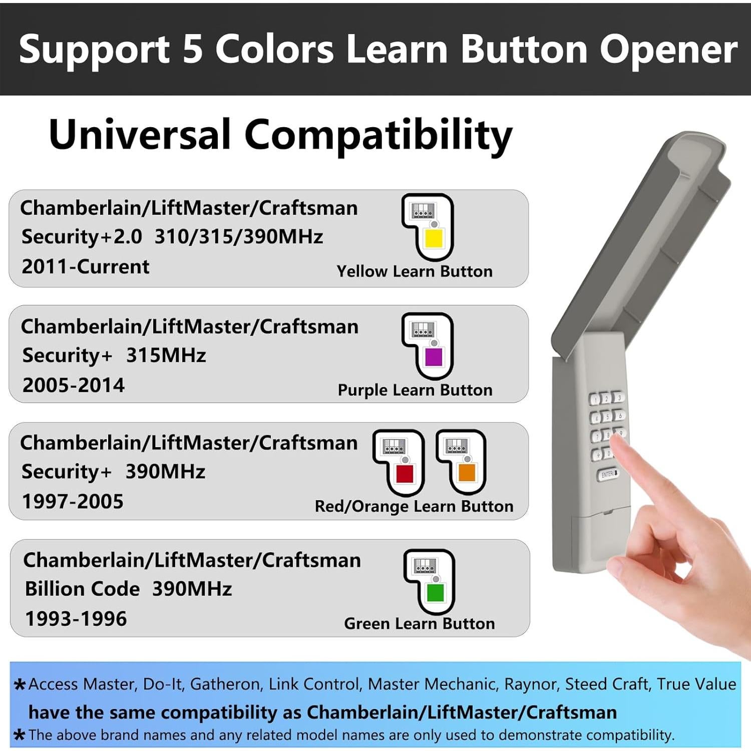 Teclado Universal para Garaje BeanKOneal 878 Gris Inalámbrico