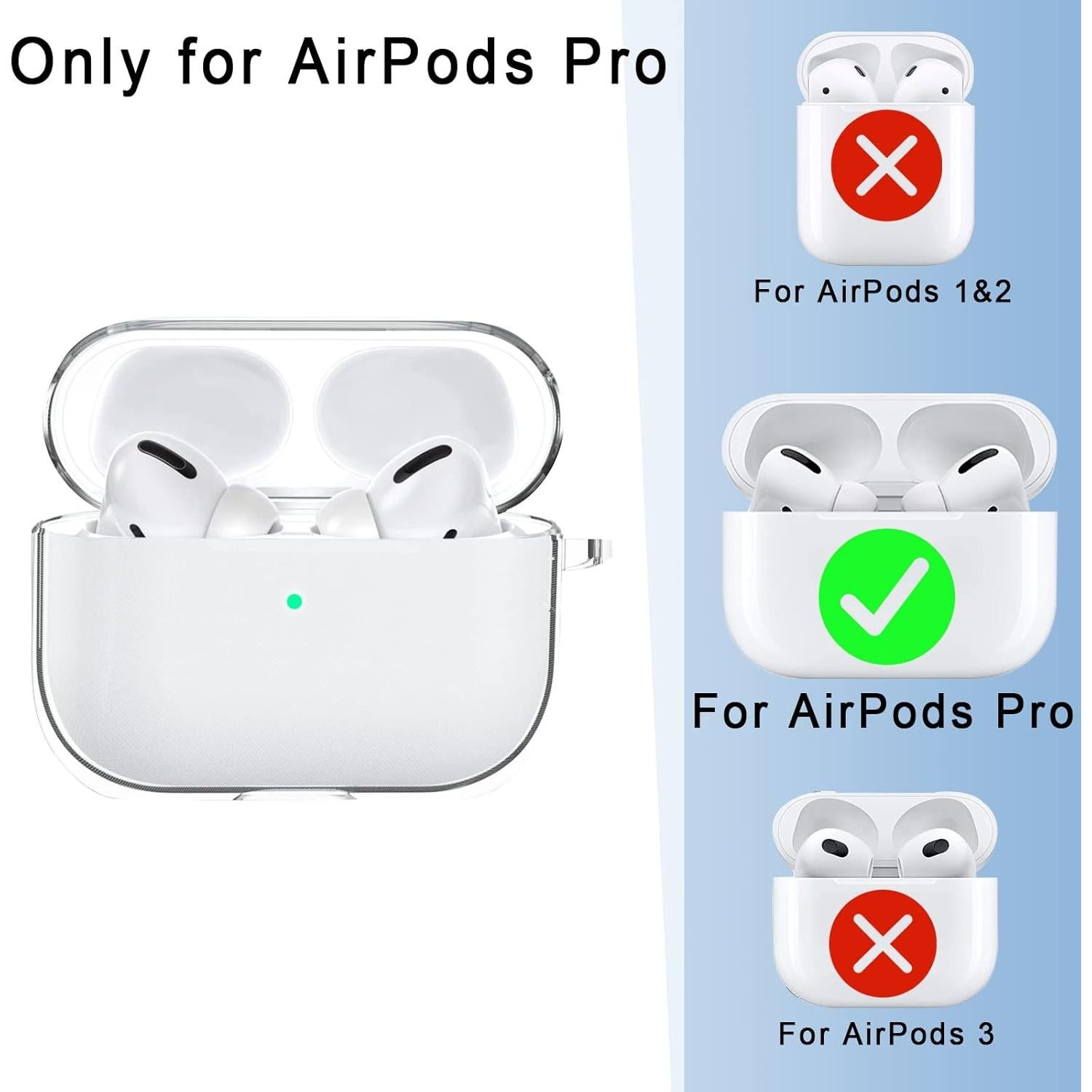 Juego de Accesorios 13 en 1 para Funda Transparente AirPods Pro