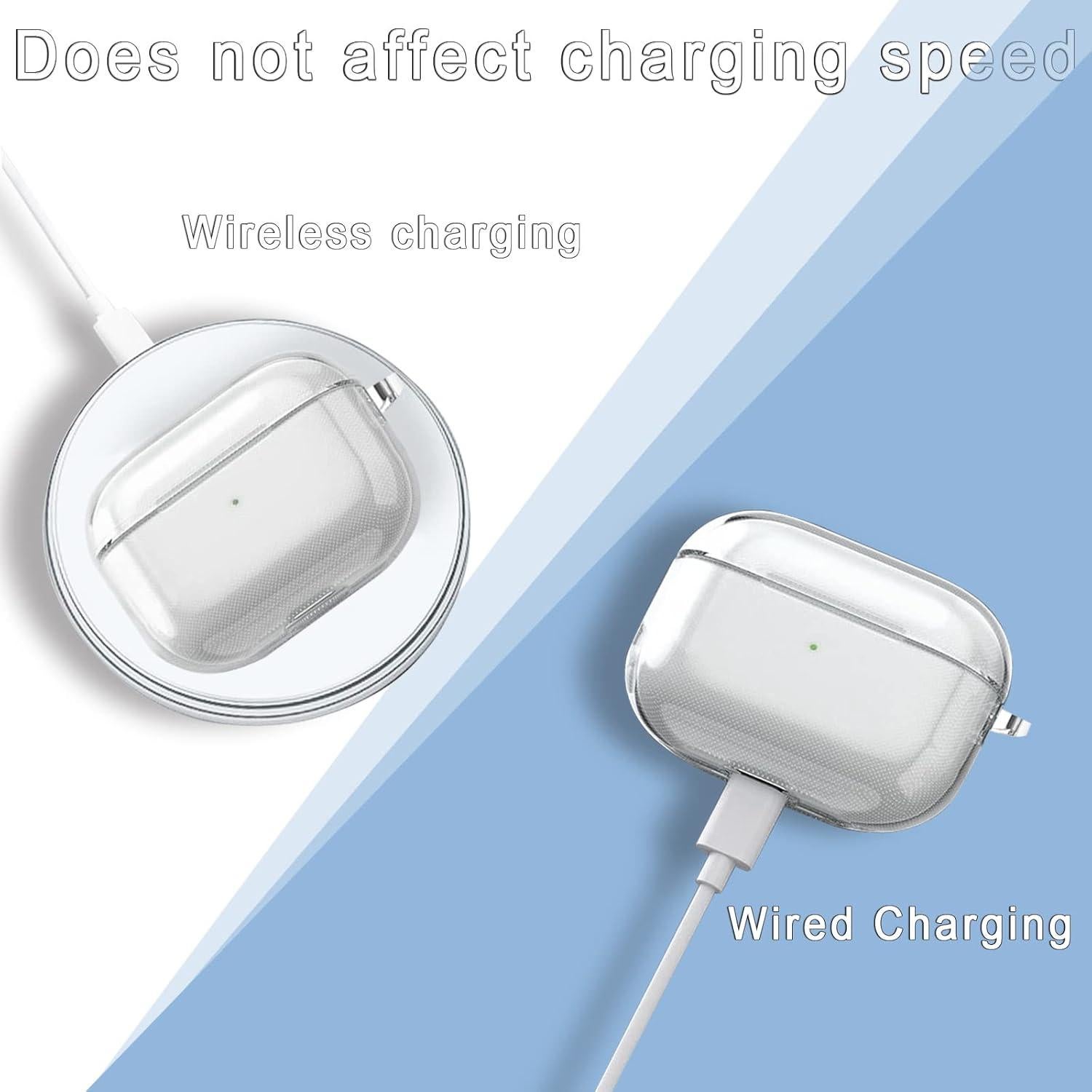 Juego de Accesorios 13 en 1 para Funda Transparente AirPods Pro