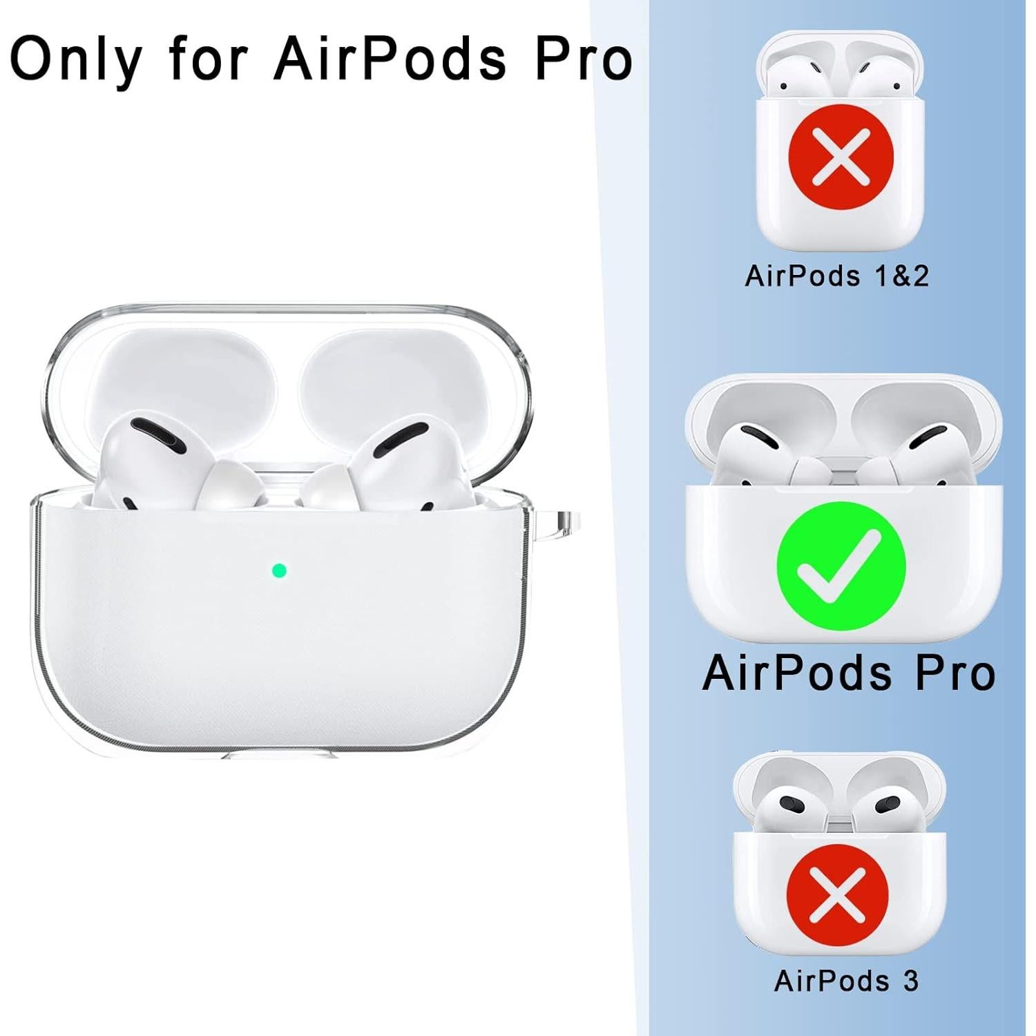Juego de Accesorios 13 en 1 para Funda Transparente AirPods Pro