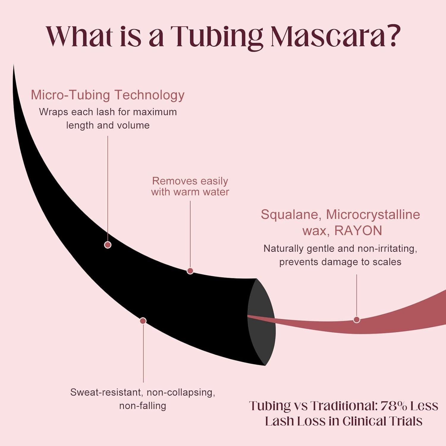 Máscara Tubing Unidollss Negra para Pestañas - Volumen y Longitud