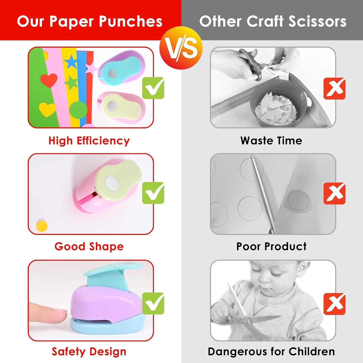 Juego de 3 Perforadoras de Papel Dropower para Manualidades